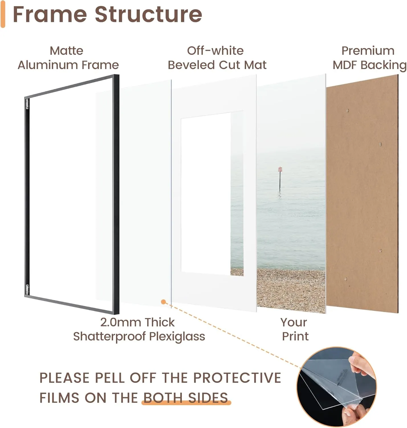 Fun Memories 20x28 Picture Frame Black, Aluminum 20 x 28 Poster Frames with 14x22 Removable Mat, Vertical and Horizontal Display, Wall Hook Hanging, High-Definition Plexiglass, Set of 1