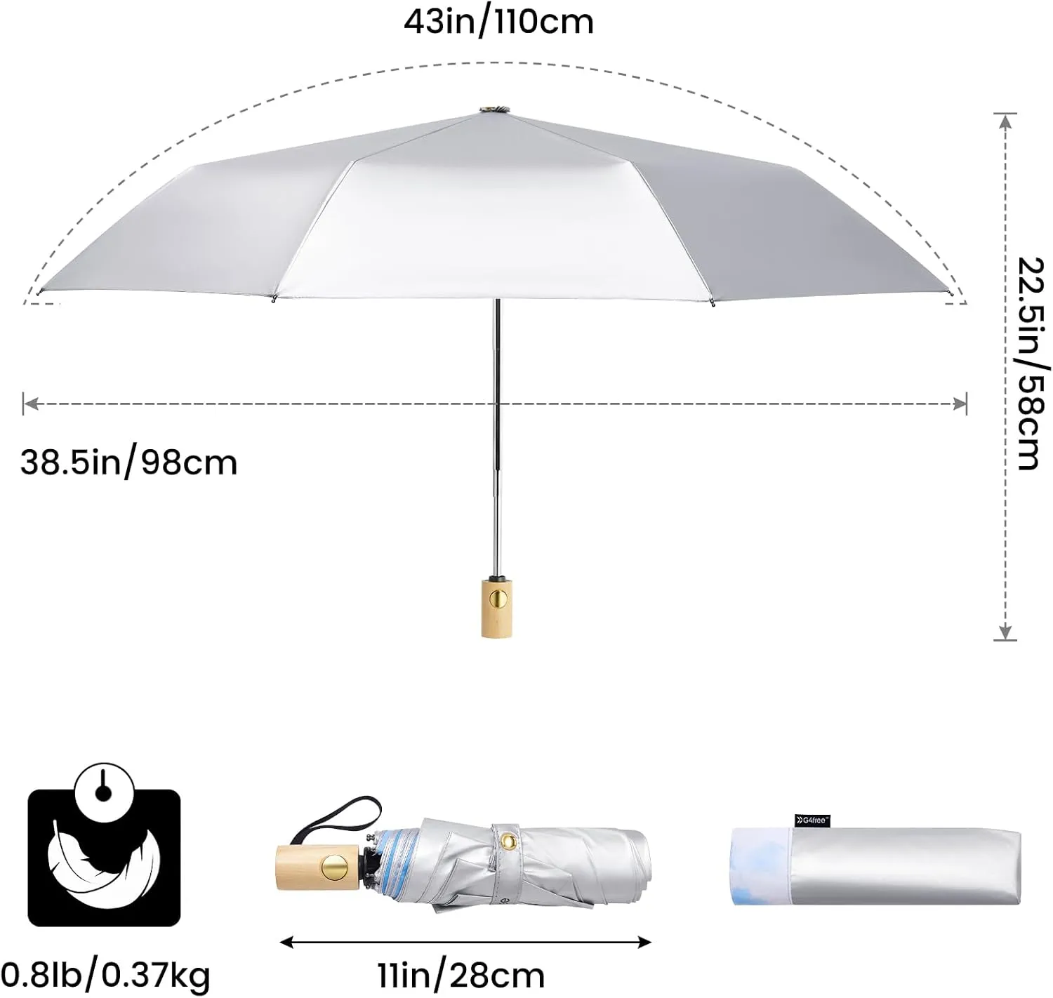 G4Free UPF 50  UV Protection Travel Sun Umbrella Compact 42 Inch Small UV Blocking SPF Umbrella Auto Open Close