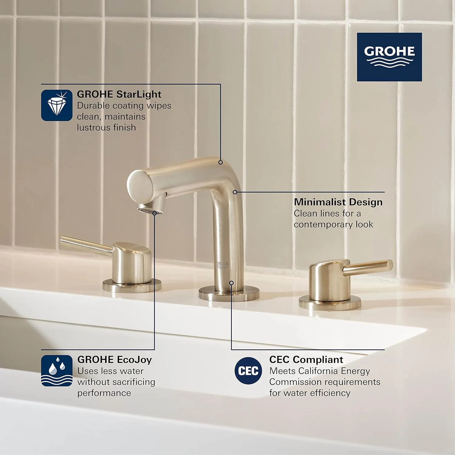 GROHE 20572EN1 Concetto, 8-inch Widespread 2-Handle S-Size Bathroom Faucet 1.2 GPM, Brushed Nickel