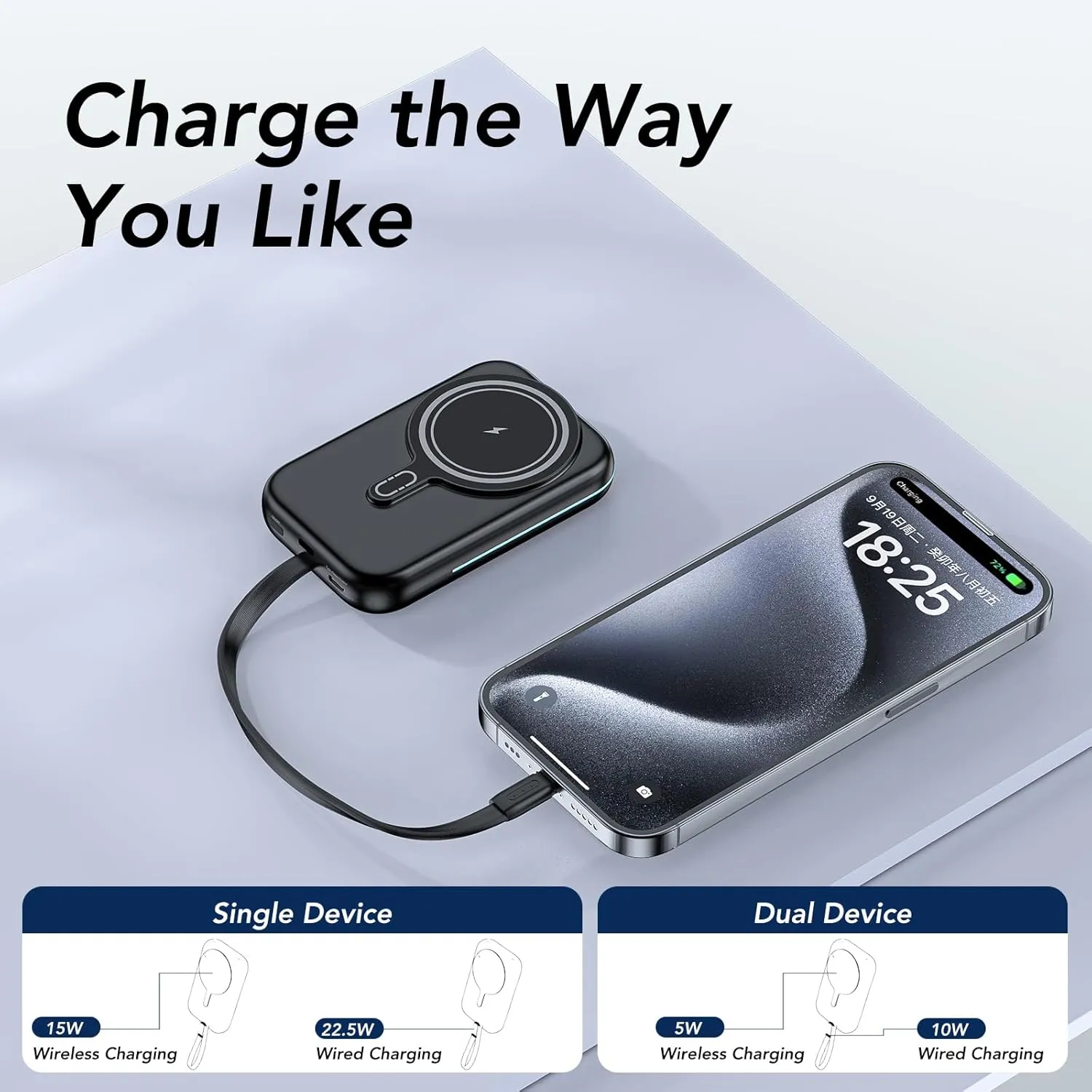 HUOTO for Magsafe Battery Pack,10000mAh Magnetic Power Bank Built-in PD 22.5W USB C Cables,Fast Wireless Portable Charger for iPhone LED Display Portable Phone Charger for iPhone 16/15/14/13/12 Series
