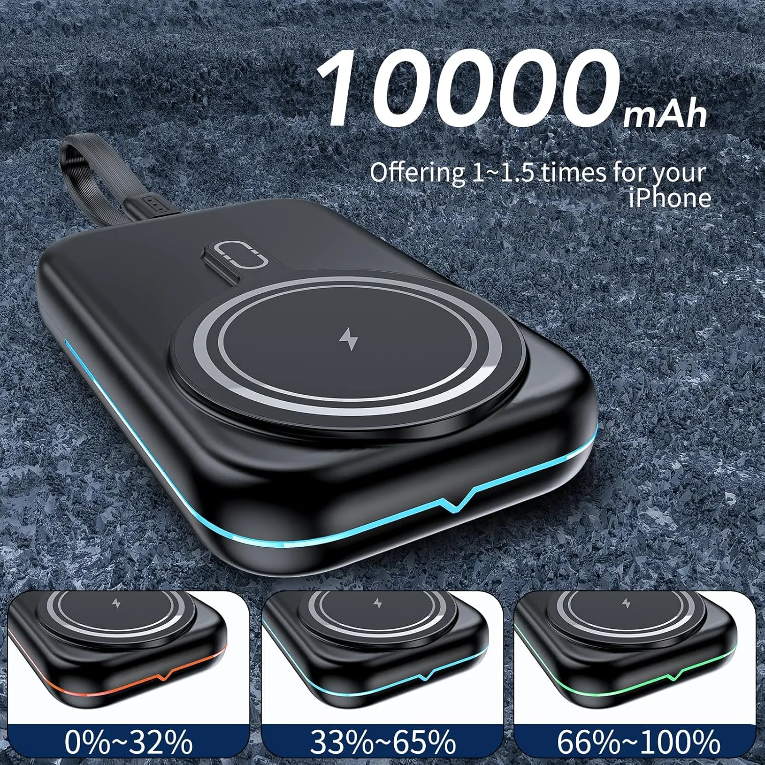 HUOTO for Magsafe Battery Pack,10000mAh Magnetic Power Bank Built-in PD 22.5W USB C Cables,Fast Wireless Portable Charger for iPhone LED Display Portable Phone Charger for iPhone 16/15/14/13/12 Series
