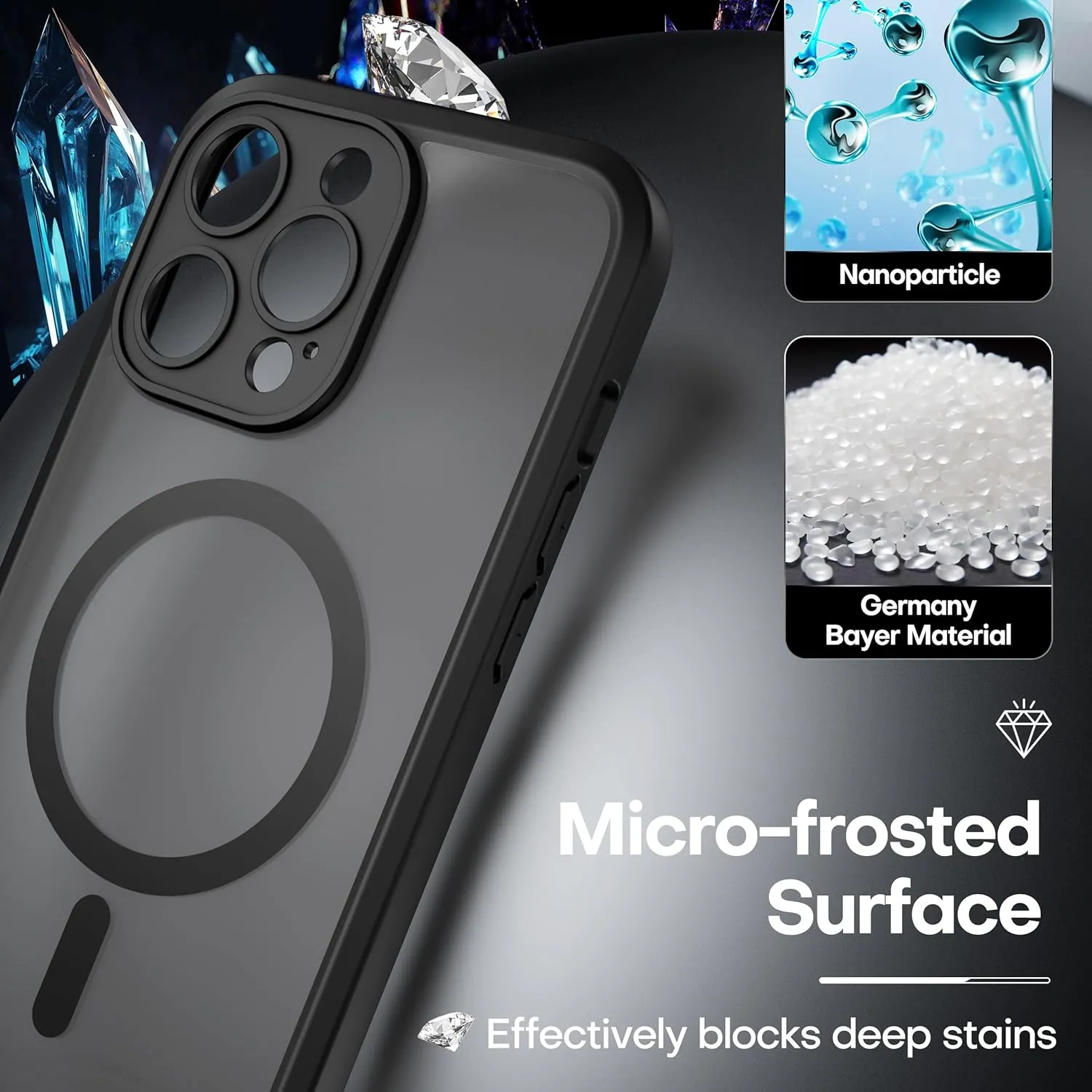 ImpactStrong Magnetic Guard Designed for iPhone 14 Pro Max Case [Camera Protection] [Military Grade Drop Tested] [Compatible with MagSafe] Slim Translucent Matte Phone Case (6.7") - Black