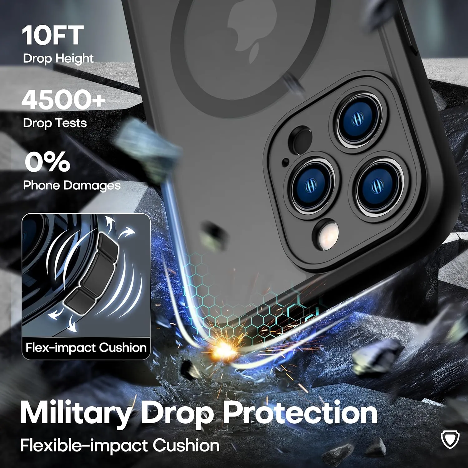 ImpactStrong Magnetic Guard Designed for iPhone 14 Pro Max Case [Camera Protection] [Military Grade Drop Tested] [Compatible with MagSafe] Slim Translucent Matte Phone Case (6.7") - Black