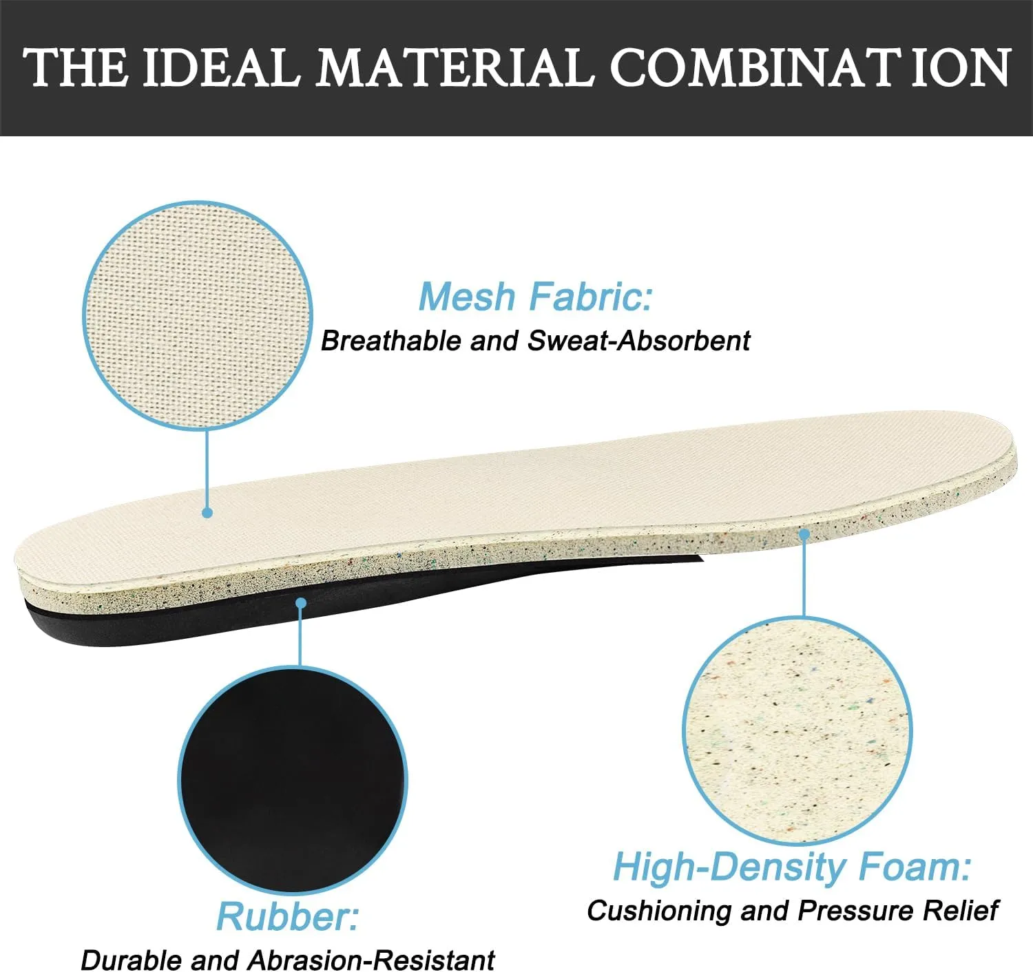 Insoles for Converse Shoes High-Density Foam, Replacement Inserts for Enhanced Comfort, Shock Absorption & Pain Relief for Men & Women