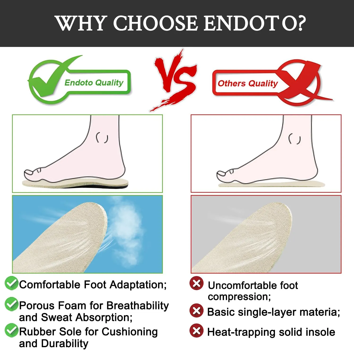 Insoles for Converse Shoes High-Density Foam, Replacement Inserts for Enhanced Comfort, Shock Absorption & Pain Relief for Men & Women