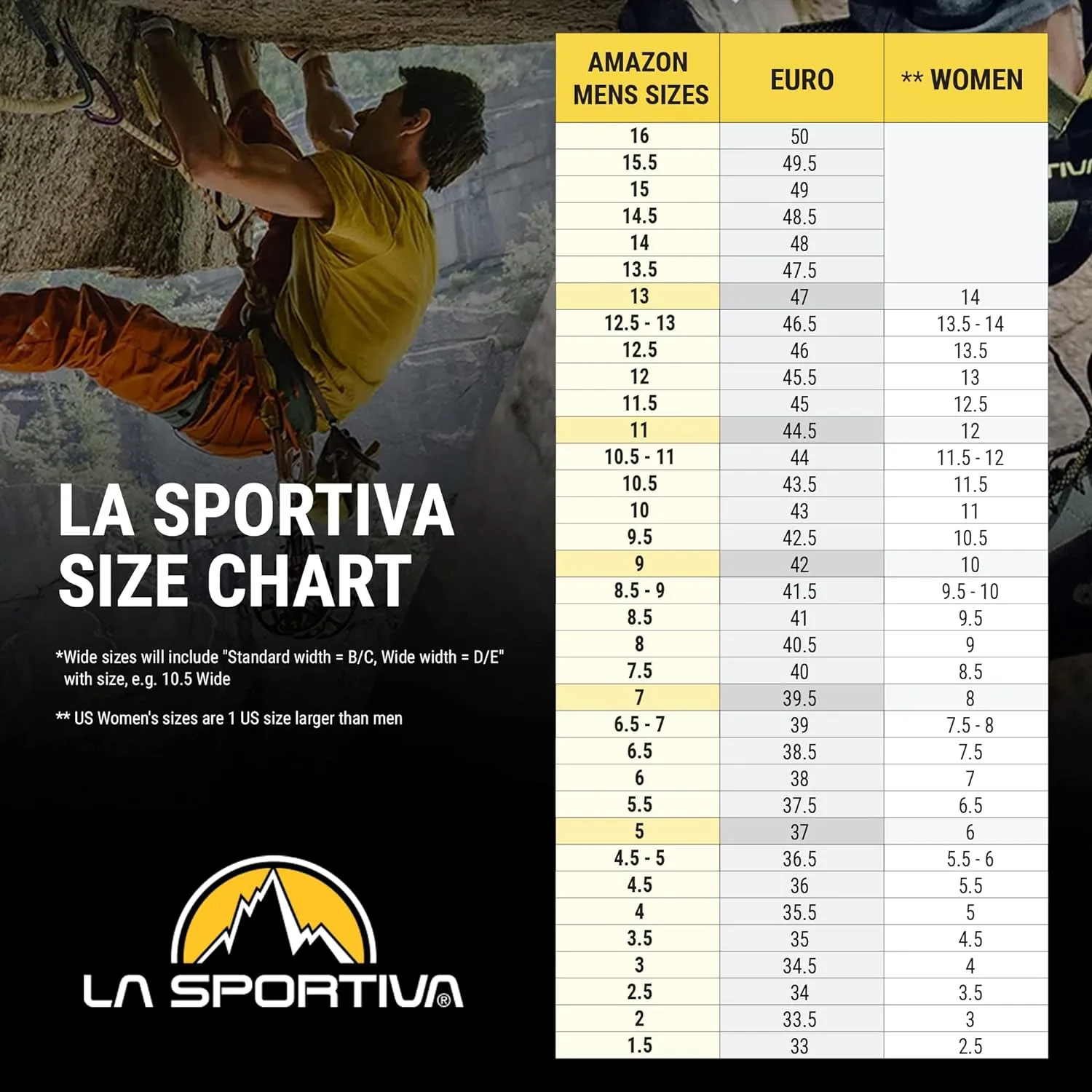 La Sportiva Mens Nucleo High II GTX Waterproof Hiking Boots