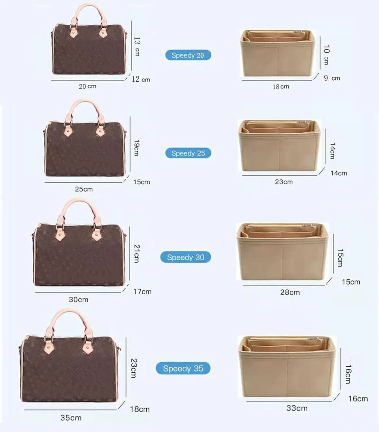 Lckaey Purse Inserts for Speedy 35 Organizer Insert, for monogram bag, HandBag protective insert Tote Bag and hand bag protector, organizer insert 1083Khaki-XL