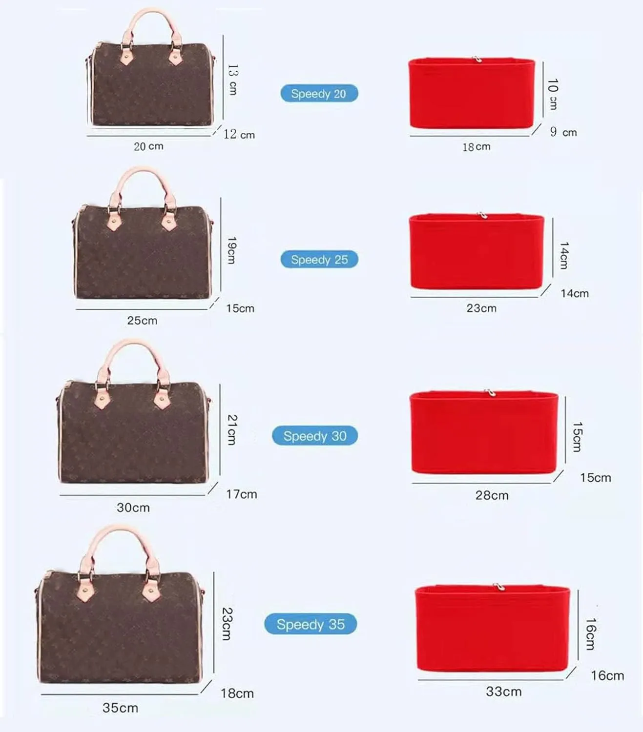 Lckaey Purse Inserts for Speedy 35 Organizer Insert, for monogram bag, HandBag protective insert Tote Bag and hand bag protector, organizer insert 1083red-XL