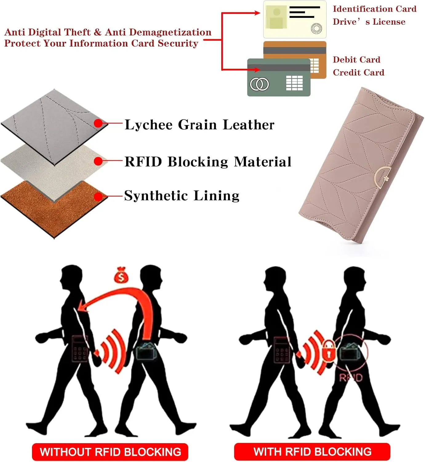 Leather Wallet for Women Trifold Womens' RFID Blocking Wallet Card Holder Purse Clutch with Zipper Coin Pocket,Soybean Sand