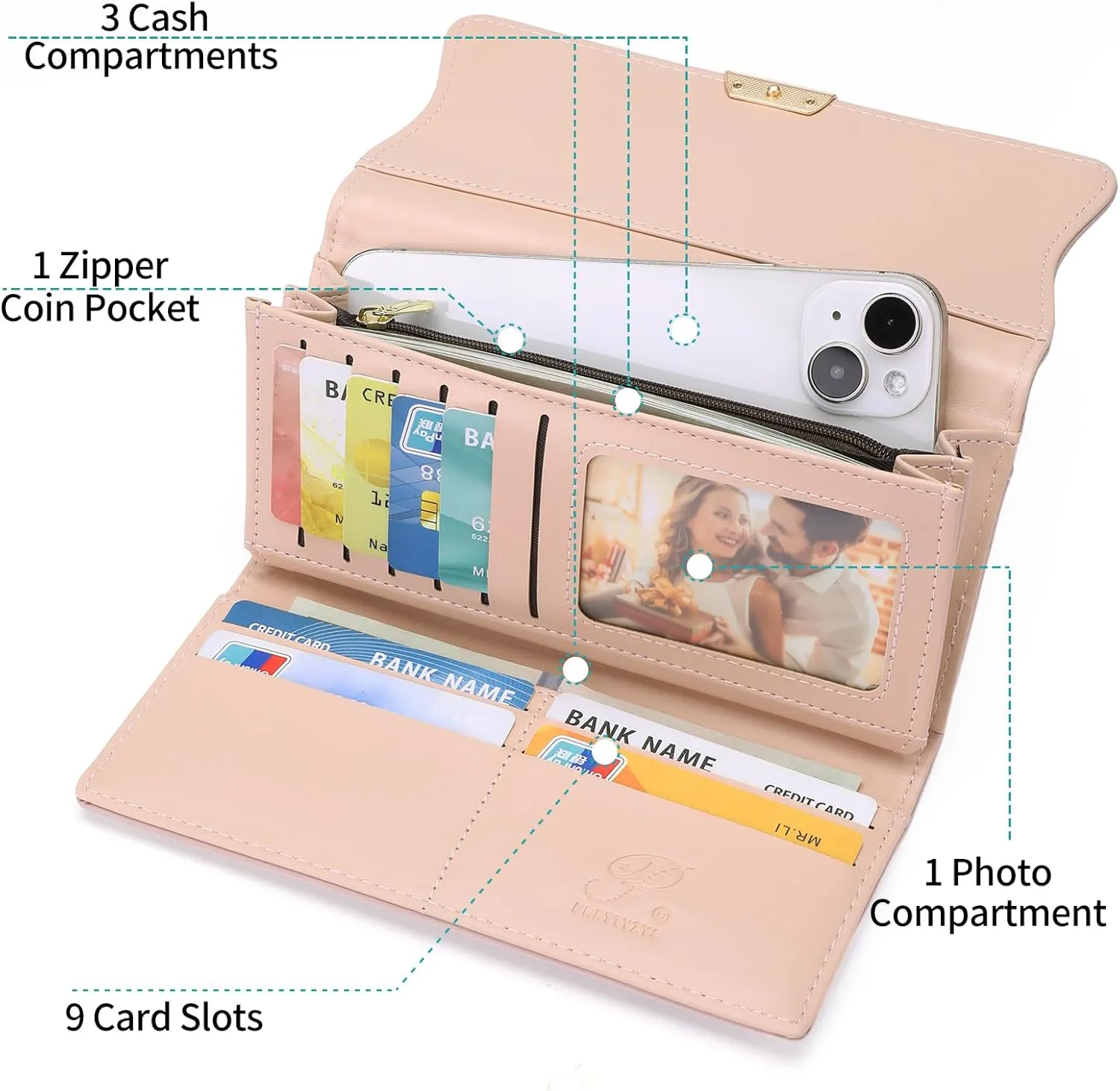 Leather Wallet for Women Trifold Womens' RFID Blocking Wallet Card Holder Purse Clutch with Zipper Coin Pocket,Soybean Sand