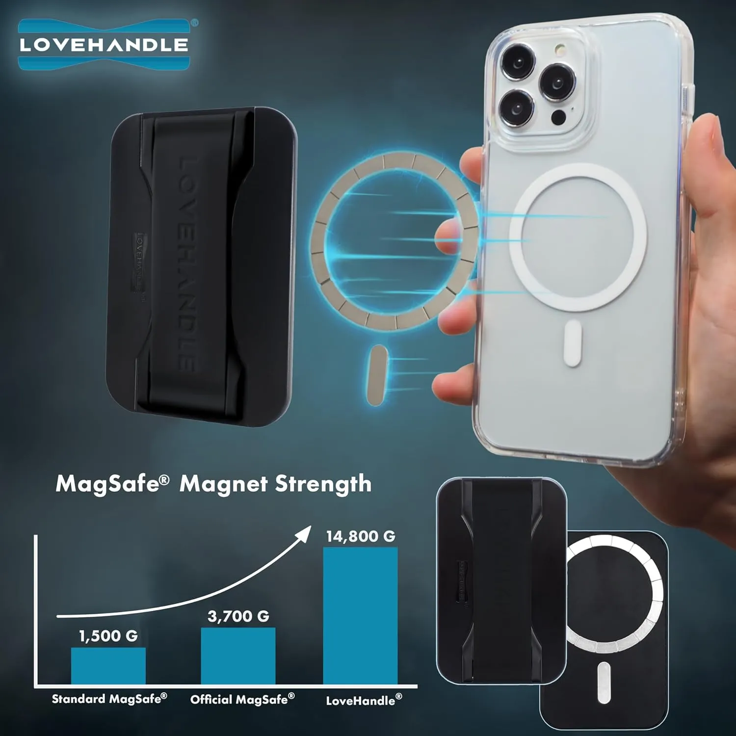 LoveHandle PRO MagSafe Compatible Magnetic Phone Grip w/Kickstand - Mount, Strap and Stand for Smartphone and Tablet - MagSafe Ring Included - Fits All Devices - Black Leopard