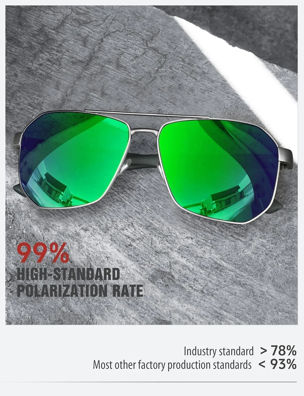 LUENX Aviator Sunglasses for Men Square Polarized Polygon Lens - UV 400 Protection with Accessories 61MM Driving Outdoor