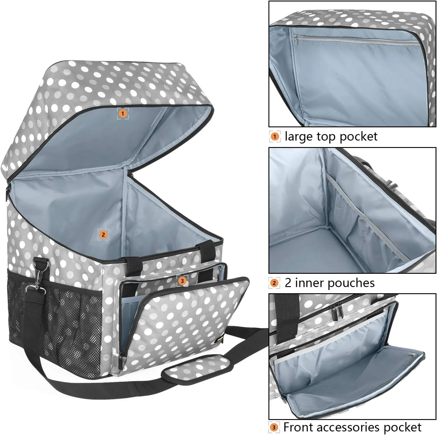 LUXJA Serger Case for Most Standard Overlock Machines, Serger Bag with Accessories Storage Pockets (Patented Design), Gray Dots