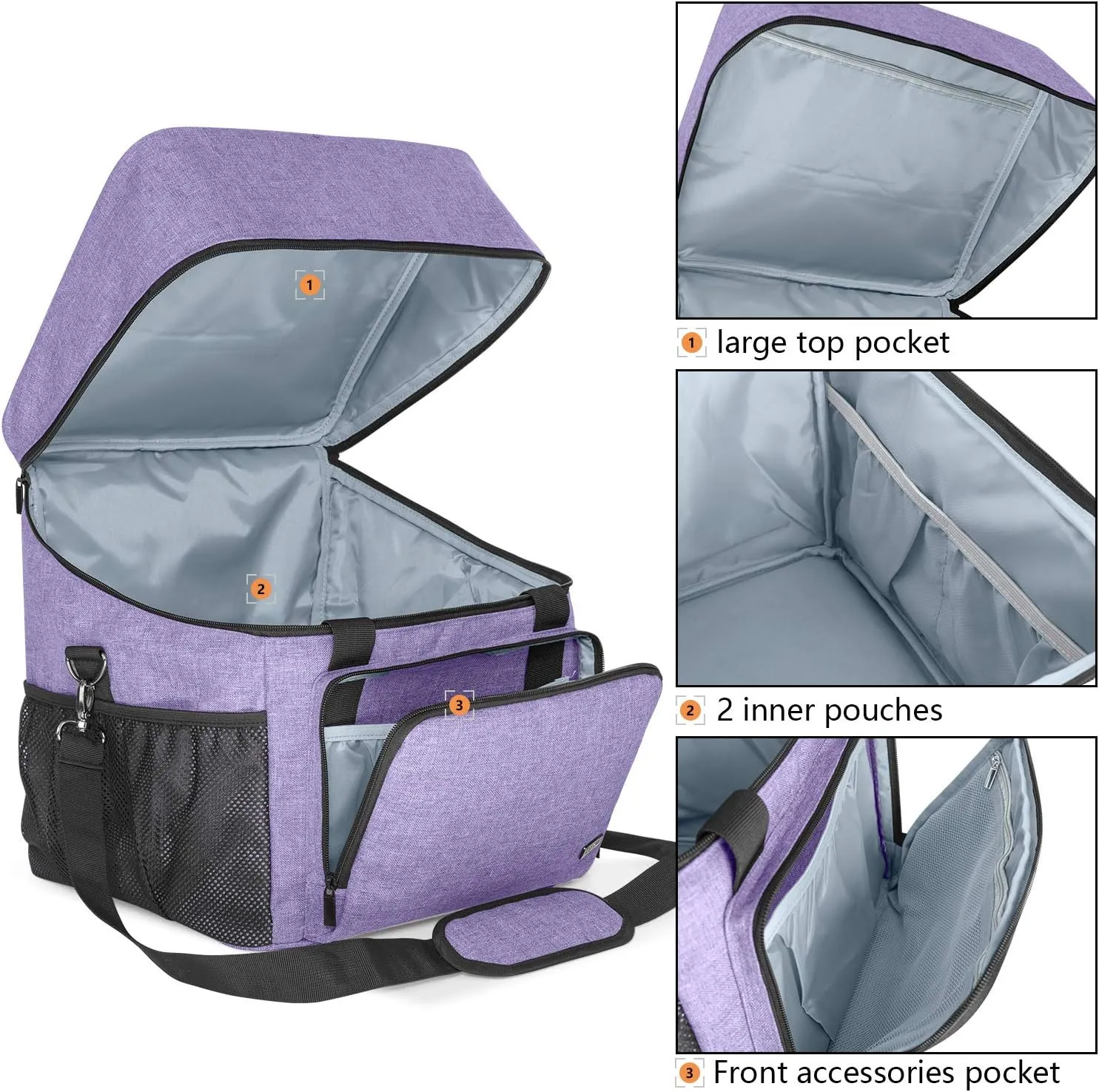 LUXJA Serger Case for Most Standard Overlock Machines, Serger Bag with Accessories Storage Pockets (Patented Design), Purple