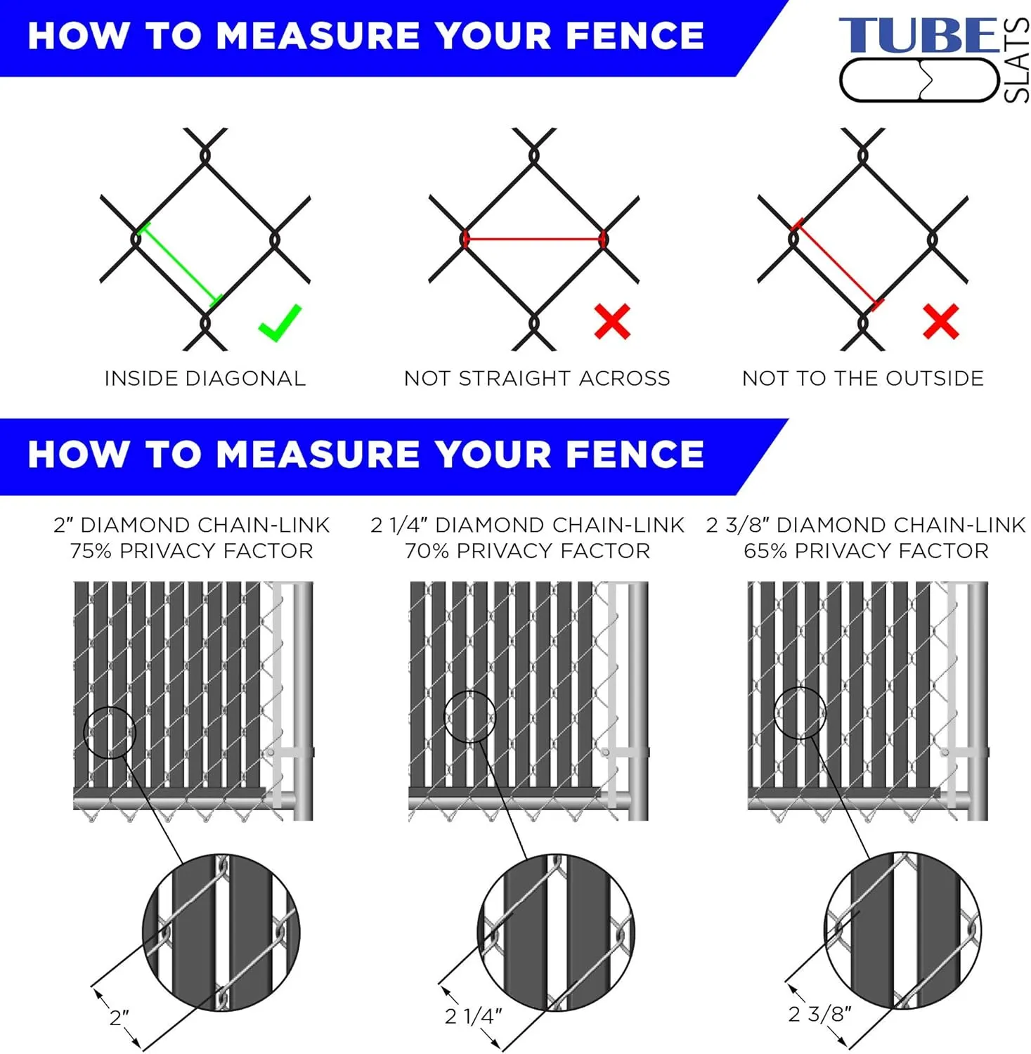 Made in America Privacy Inserts for Chain-Link Fence, Double-Wall Vertical Bottom-Locking Slats for 5' Fence Height (White)