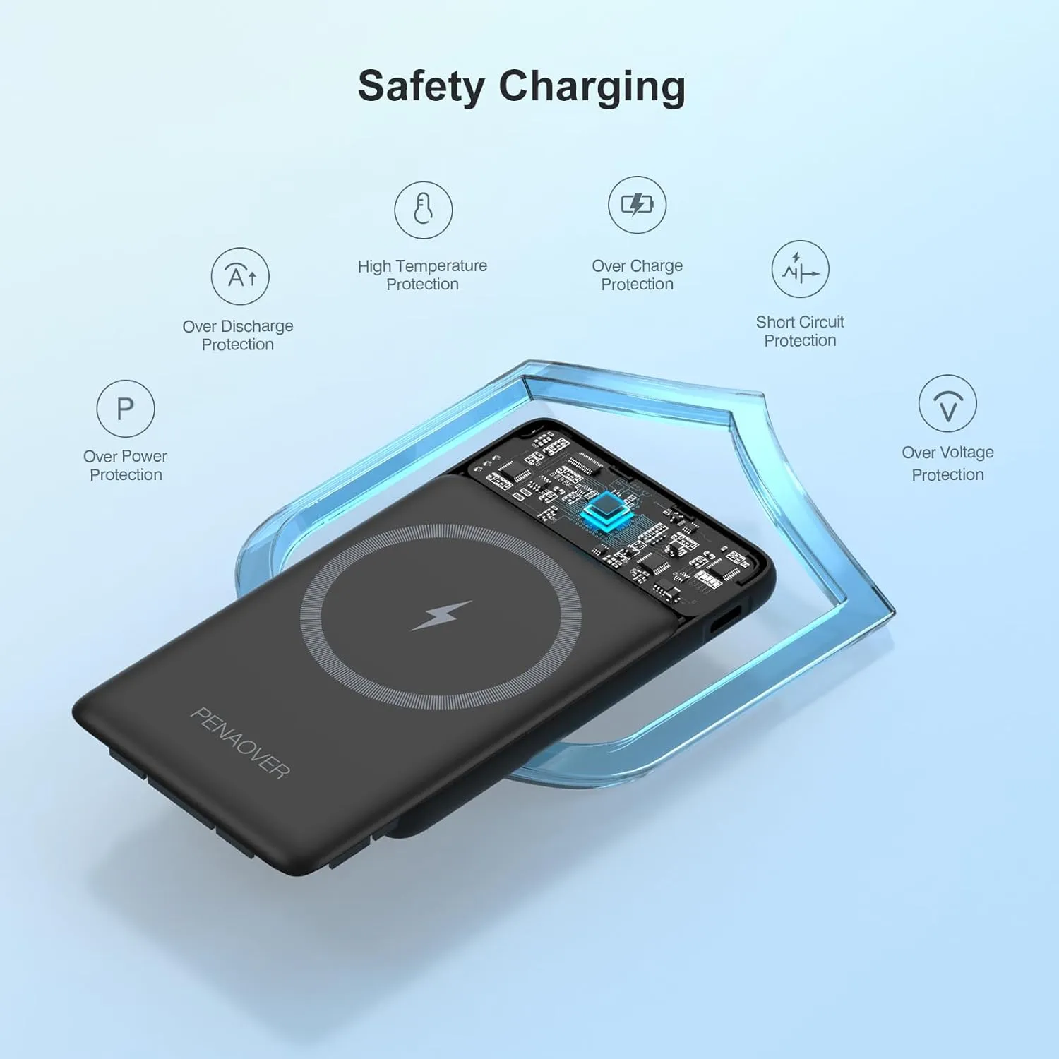 Magnetic Portable Charger, 5000mAh Wireless Power Bank Fast Charging Battery Pack with USB C Cable, Compatible with iPhone 16/15/14/13/12