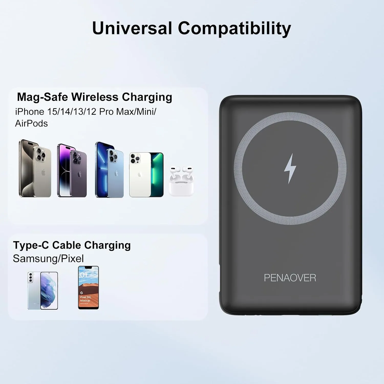 Magnetic Portable Charger, 5000mAh Wireless Power Bank Fast Charging Battery Pack with USB C Cable, Compatible with iPhone 16/15/14/13/12