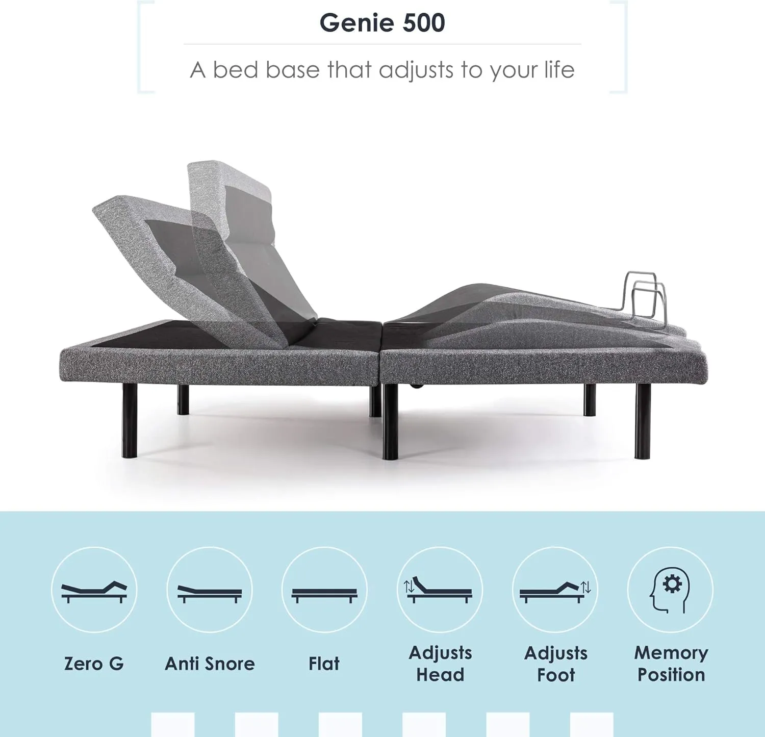 Mellow Genie 500 - Adjustable Bed Base, Unique Added Head Tilt, Wireless Remote Control, 5 Minute Tool-Free Assembly, Dual USB Charging Ports, Queen