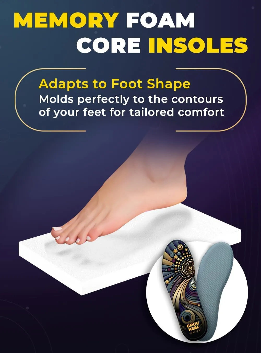 Memory Foam Shoe Inserts - for Men and Women - Extra Cushion Insoles - Soft and Comfortable (Men 6.5 - Women 7.5)