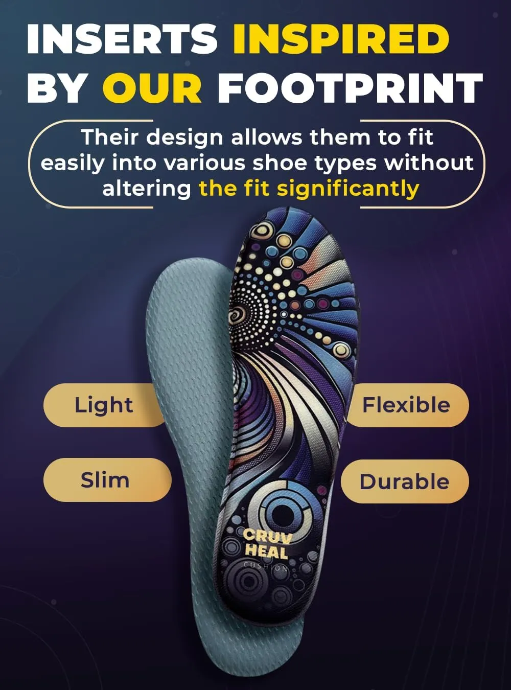 Memory Foam Shoe Inserts - for Men and Women - Extra Cushion Insoles - Soft and Comfortable (Men 6.5 - Women 7.5)