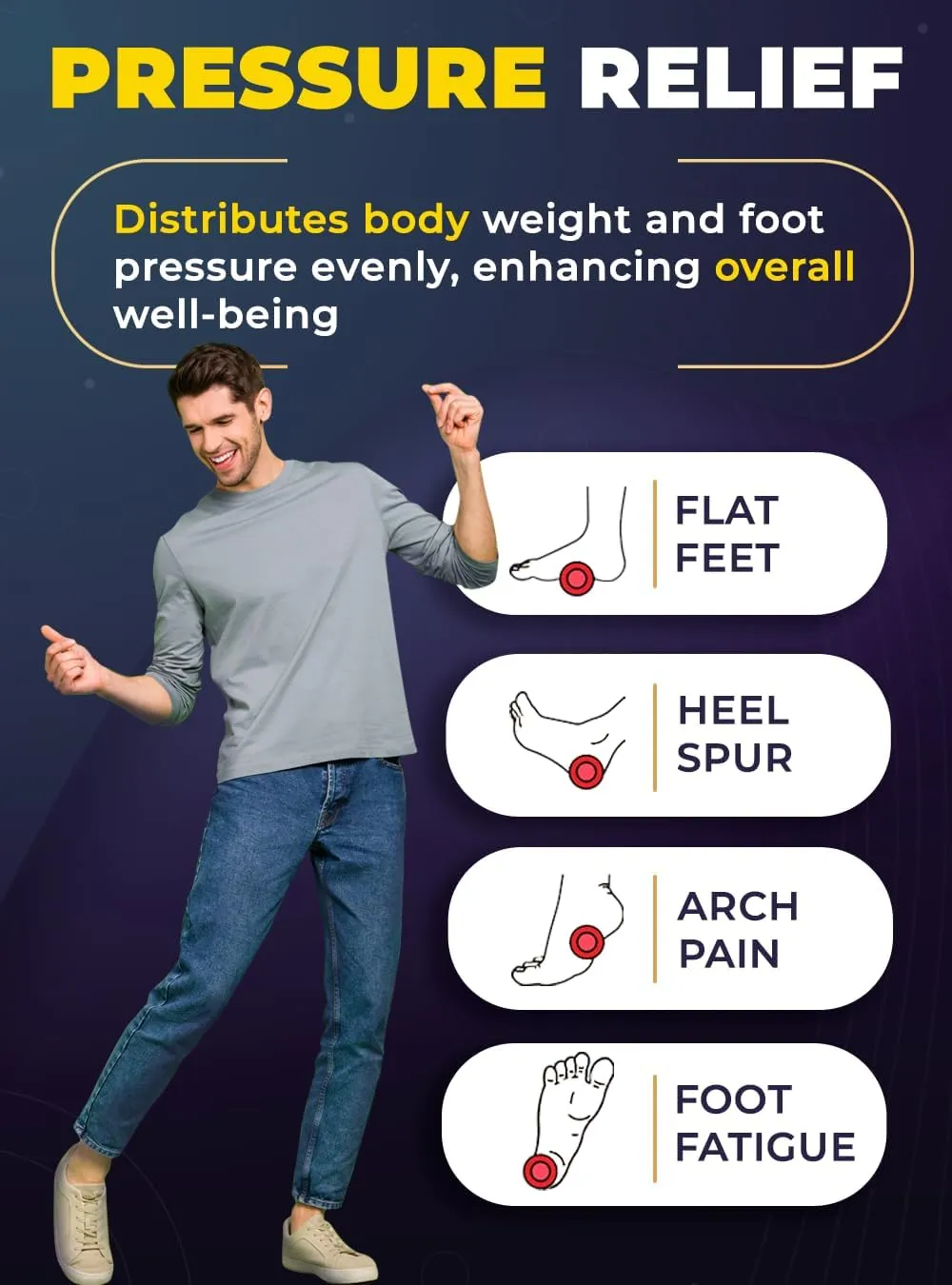 Memory Foam Shoe Inserts - for Men and Women - Extra Cushion Insoles - Soft and Comfortable (Men 6.5 - Women 7.5)