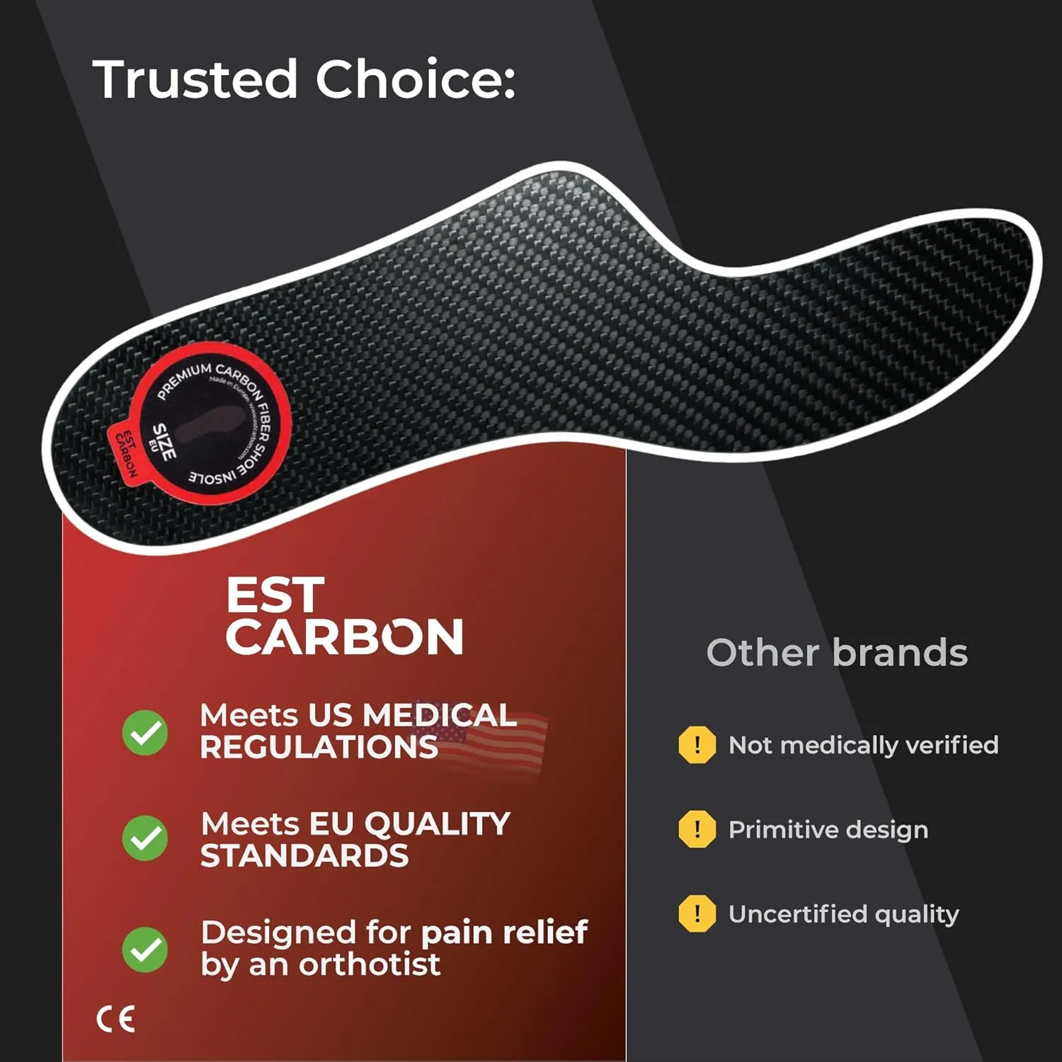 Mortons Extension Carbon Fiber Insole 1pc | FSA Eligible | Mortons Extension Orthotic Rigid Shoe Insert Carbon Insole Composite Big Toe Insert for Hallux Rigidus, Turf Toe & Morton’s Toe 12-12.5