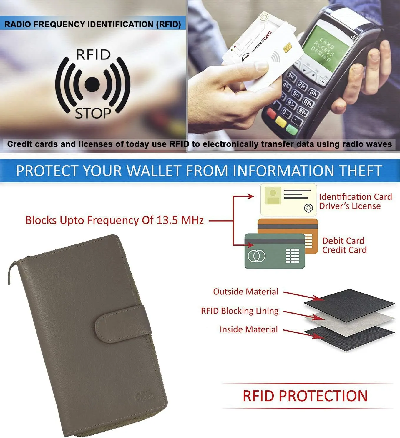 Mou Meraki Big Fat RFID Blocking Leather Organizer Checkbook Wallets For Women - Clutch