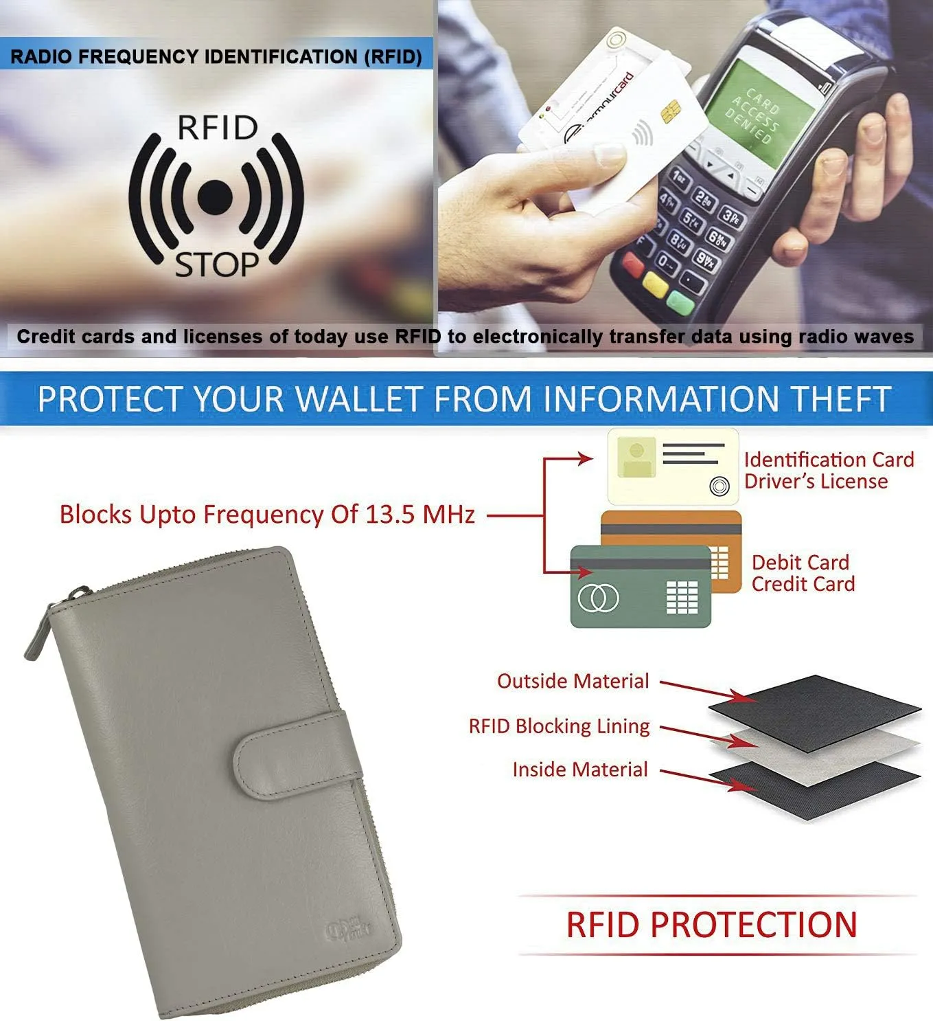 Mou Meraki Big Fat RFID Blocking Leather Organizer Checkbook Wallets For Women - Clutch