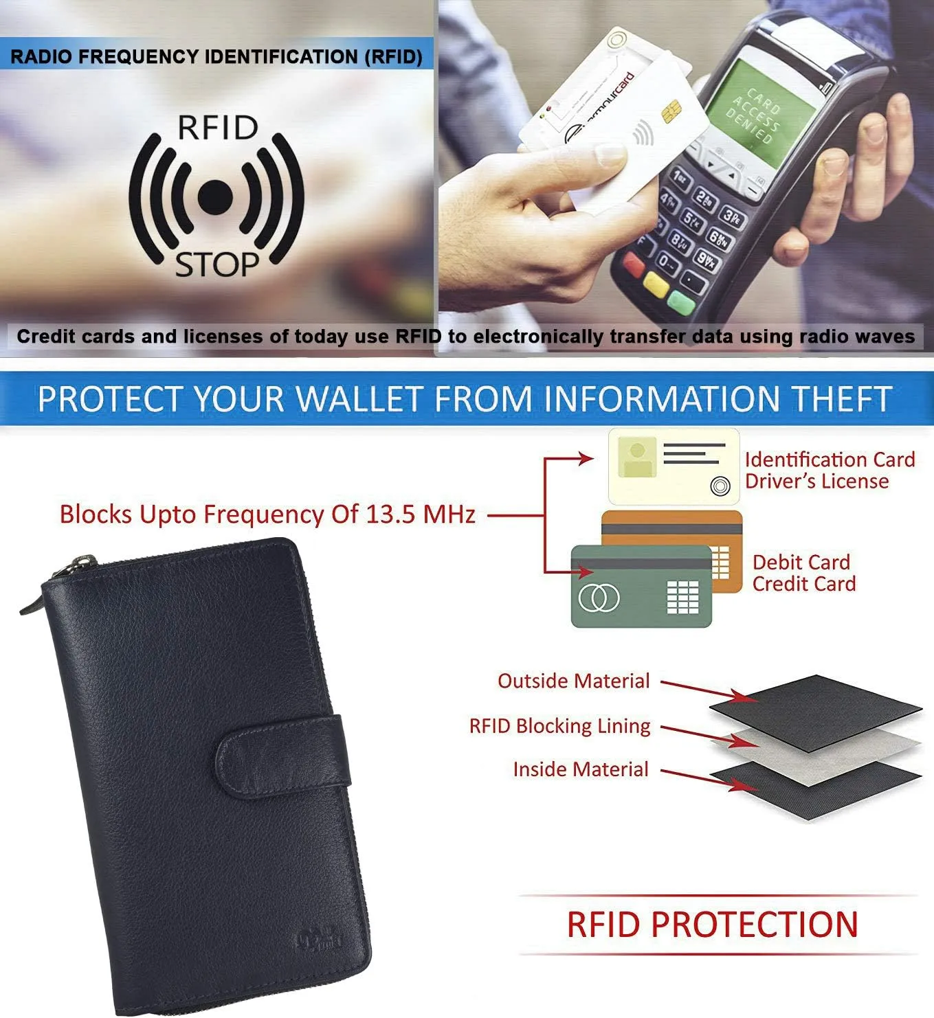 Mou Meraki Big Fat RFID Blocking Leather Organizer Checkbook Wallets For Women - Clutch
