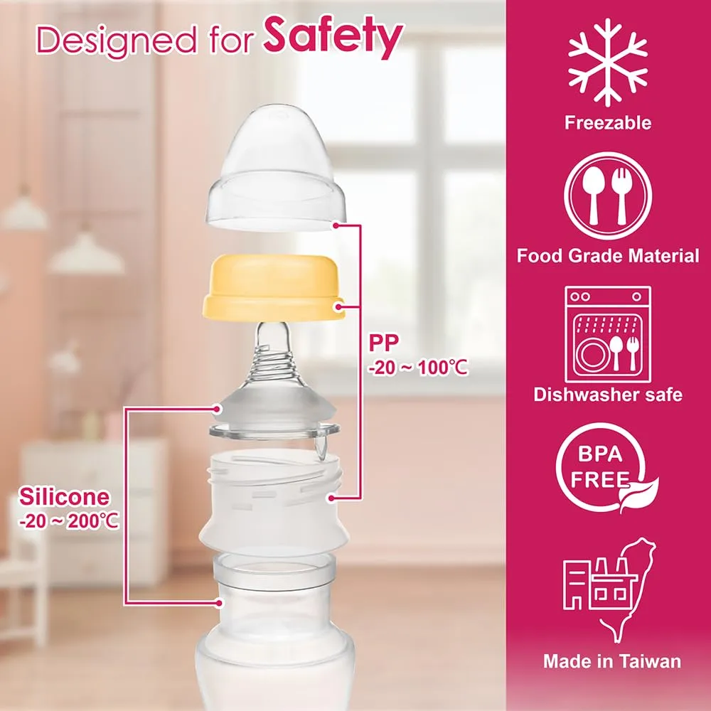 Nenesupply Silicone Baby Bottles Newborn Feeding Bottles Slow Flow Breastfeeding Bottle for Breastfed Babies Wide Neck 8oz Anti Colic Level 2 Nipple for 1  Month Infant Replace Spectra Bottle Pumping