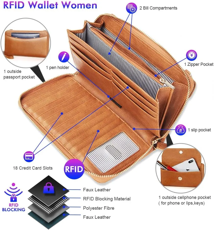 nuoku Womens RFID Wallet Purse Wristlet Crossbody Clutch with Zip Around 2 Strap