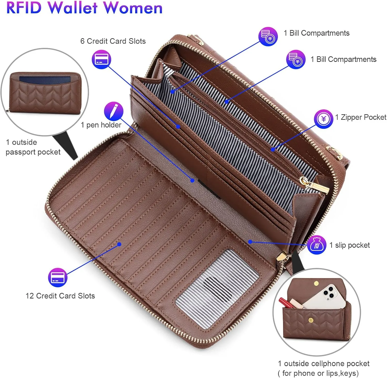 nuoku Womens RFID Wallet Purse Wristlet Crossbody Clutch with Zip Around 2 Strap