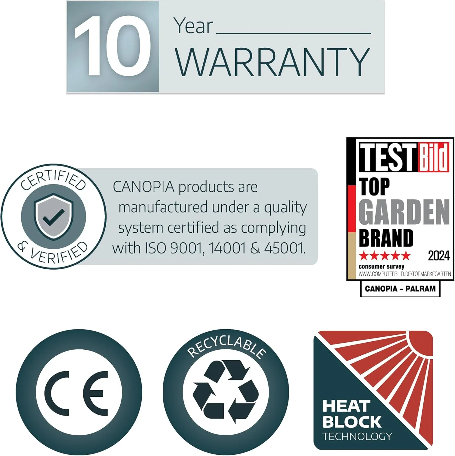 Palram - Canopia Arcadia 12 x 21 x 6.5 Carport, Heavy Duty Metal Car Port, Weather-Protected Aluminum Frame, Polycarbonate RV & Car Storage, UV Protected, DIY Truck Garage Kit, 10-Year Warranty, Gray