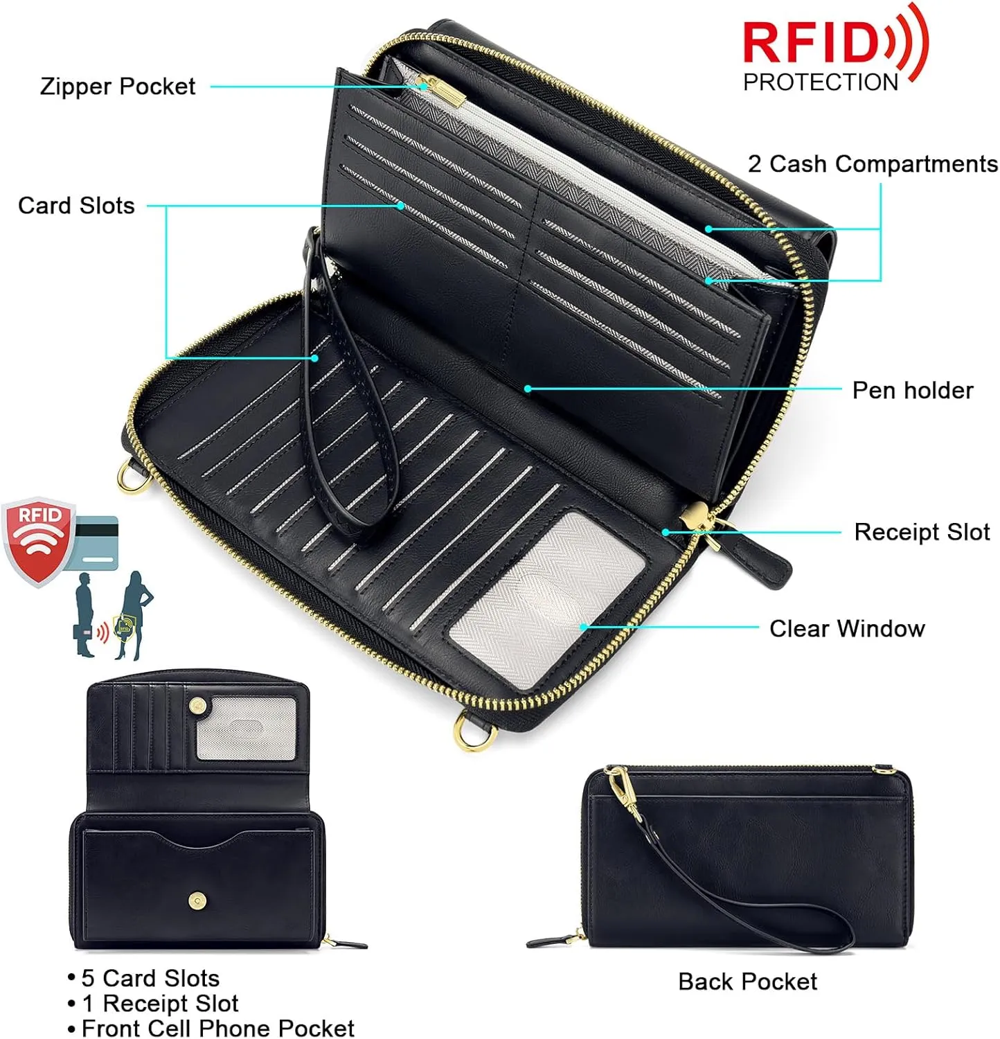 Peacocktion Crossbody Wristlet Wallets for Women RFID Vegan Leather Cross Body Cell Phone Purses with Zipper