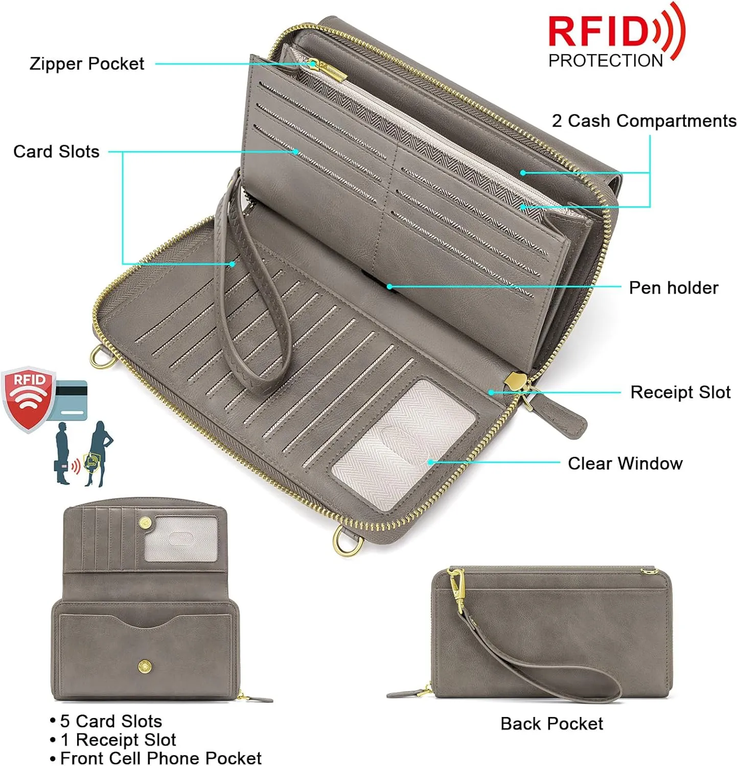Peacocktion Crossbody Wristlet Wallets for Women RFID Vegan Leather Cross Body Cell Phone Purses with Zipper
