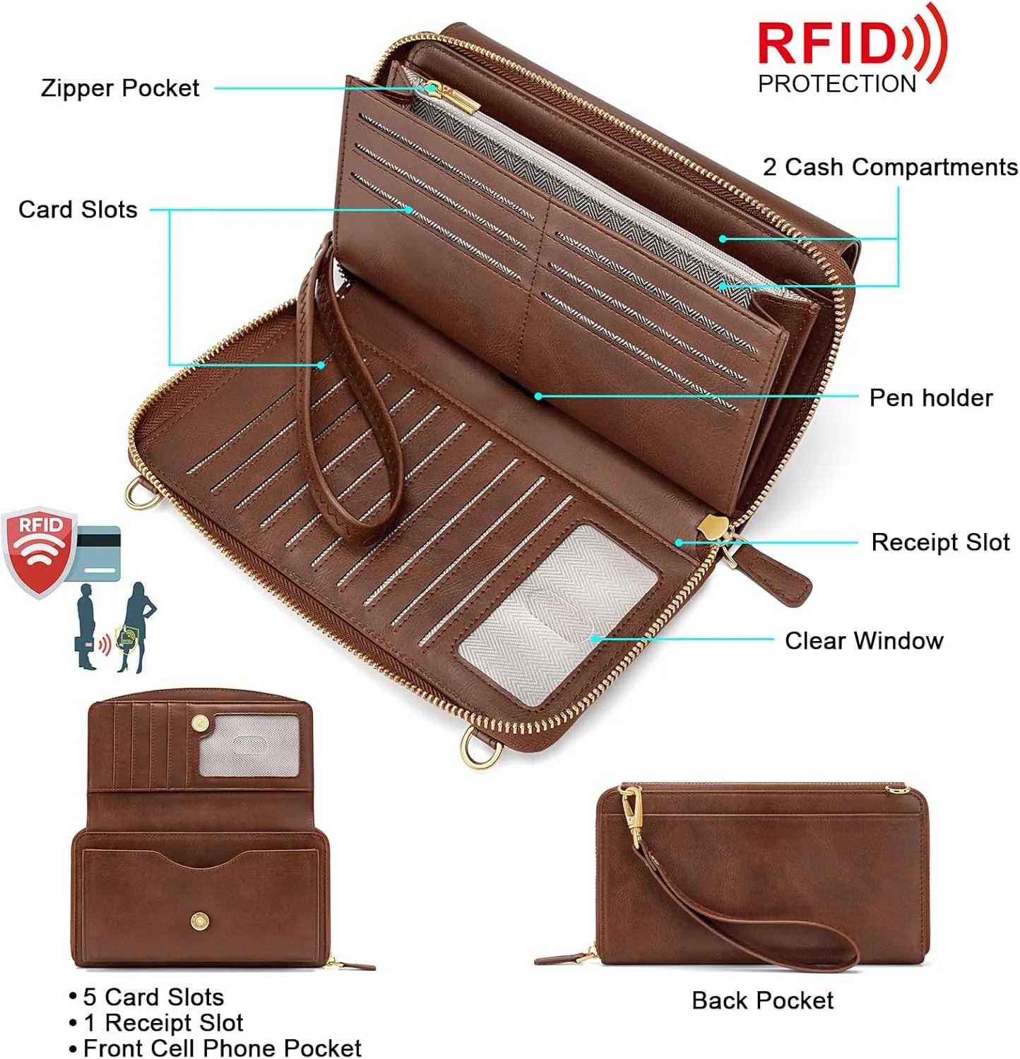 Peacocktion Crossbody Wristlet Wallets for Women RFID Vegan Leather Cross Body Cell Phone Purses with Zipper