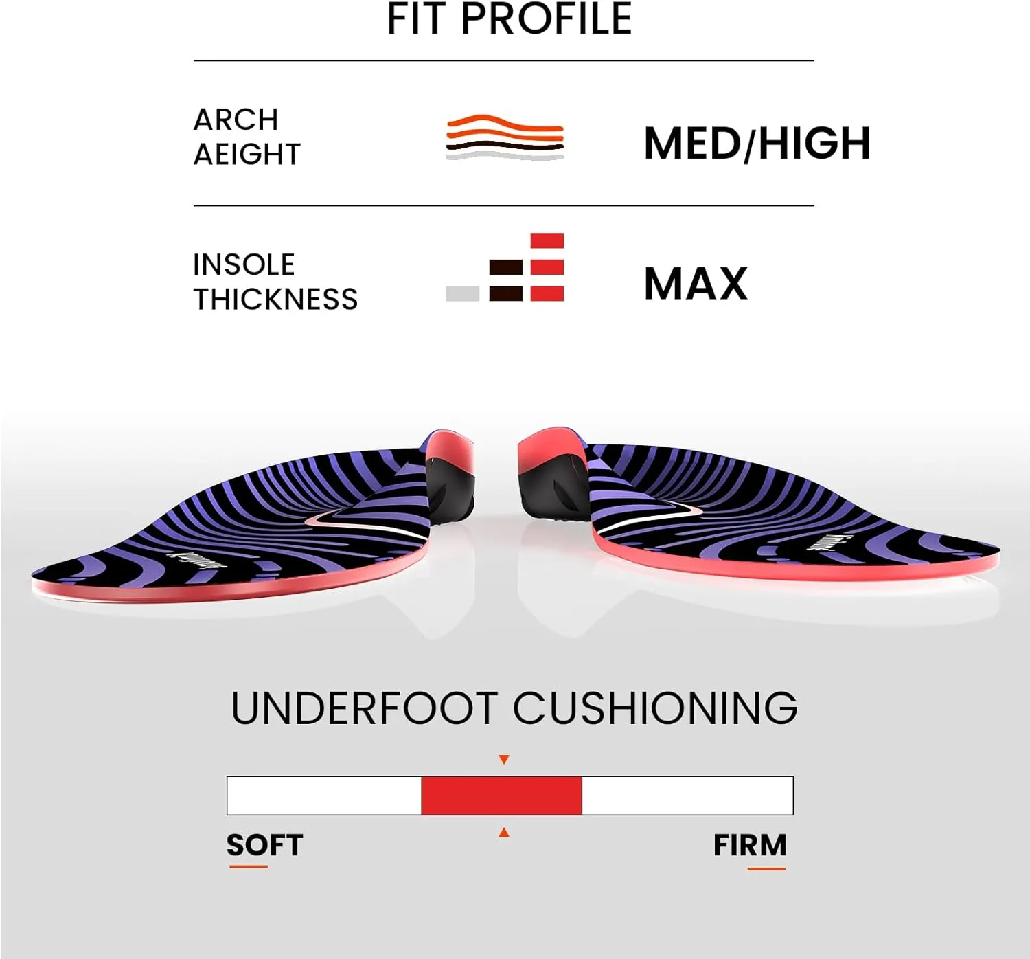 Plantar Fasciitis Relief Insoles - FSA Eligible Items Only List - High Arch Support Inserts - Heel Cups & Shoe Inserts for Heel Pain Relief - Planter Facetious Relief Support Inserts - L
