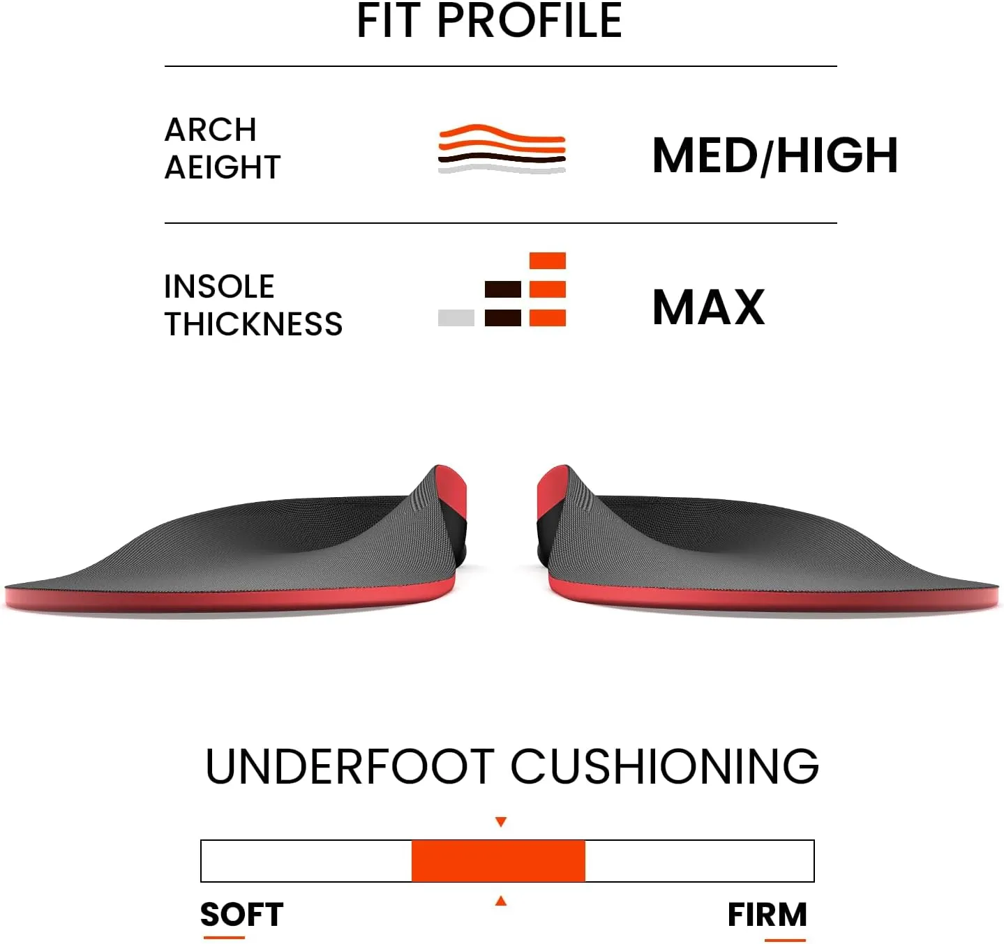 Plantar Fasciitis Relief Insoles - FSA Eligible Items Only List - High Arch Support Inserts - Heel Cups & Shoe Inserts for Heel Pain Relief - Planter Facetious Relief Support Inserts - S