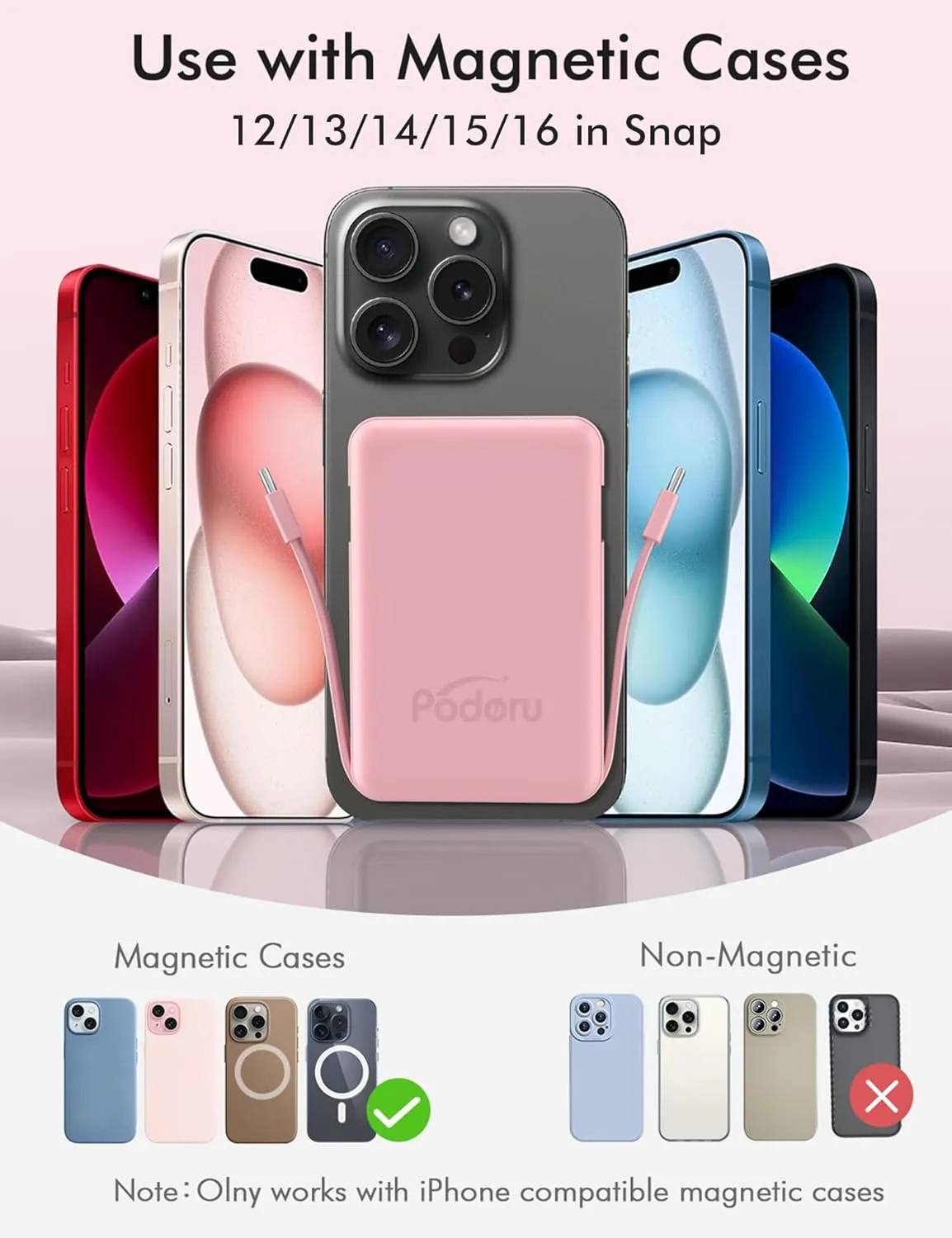 podoru for Magsafe Battery Pack, 10000mAh Magnetic Power Bank Built-in USB C Lighting Cables 22.5W PD Fast Charging LED Display Wireless Portable Charger for iPhone 16/15/14/13/12 All Series-Pink