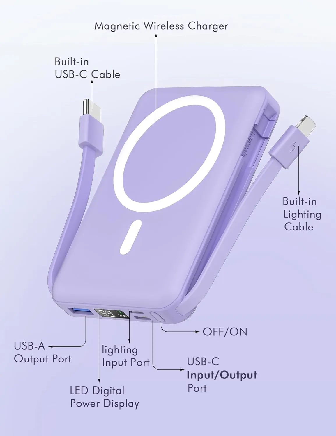 podoru for Magsafe Battery Pack, 10000mAh Magnetic Power Bank Built-in USB-C Lighting Cables 22.5W PD Fast Charging LED Display Wireless Portable Charger for iPhone 16/15/14/13/12/Pro/Pro Max-Purple