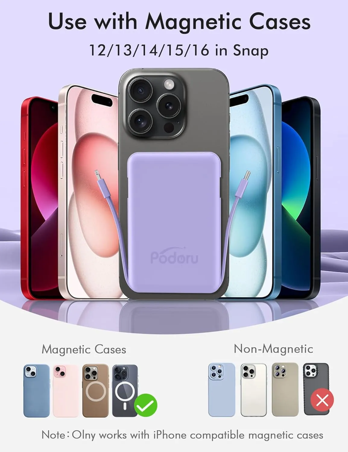 podoru for Magsafe Battery Pack, 10000mAh Magnetic Power Bank Built-in USB-C Lighting Cables 22.5W PD Fast Charging LED Display Wireless Portable Charger for iPhone 16/15/14/13/12/Pro/Pro Max-Purple