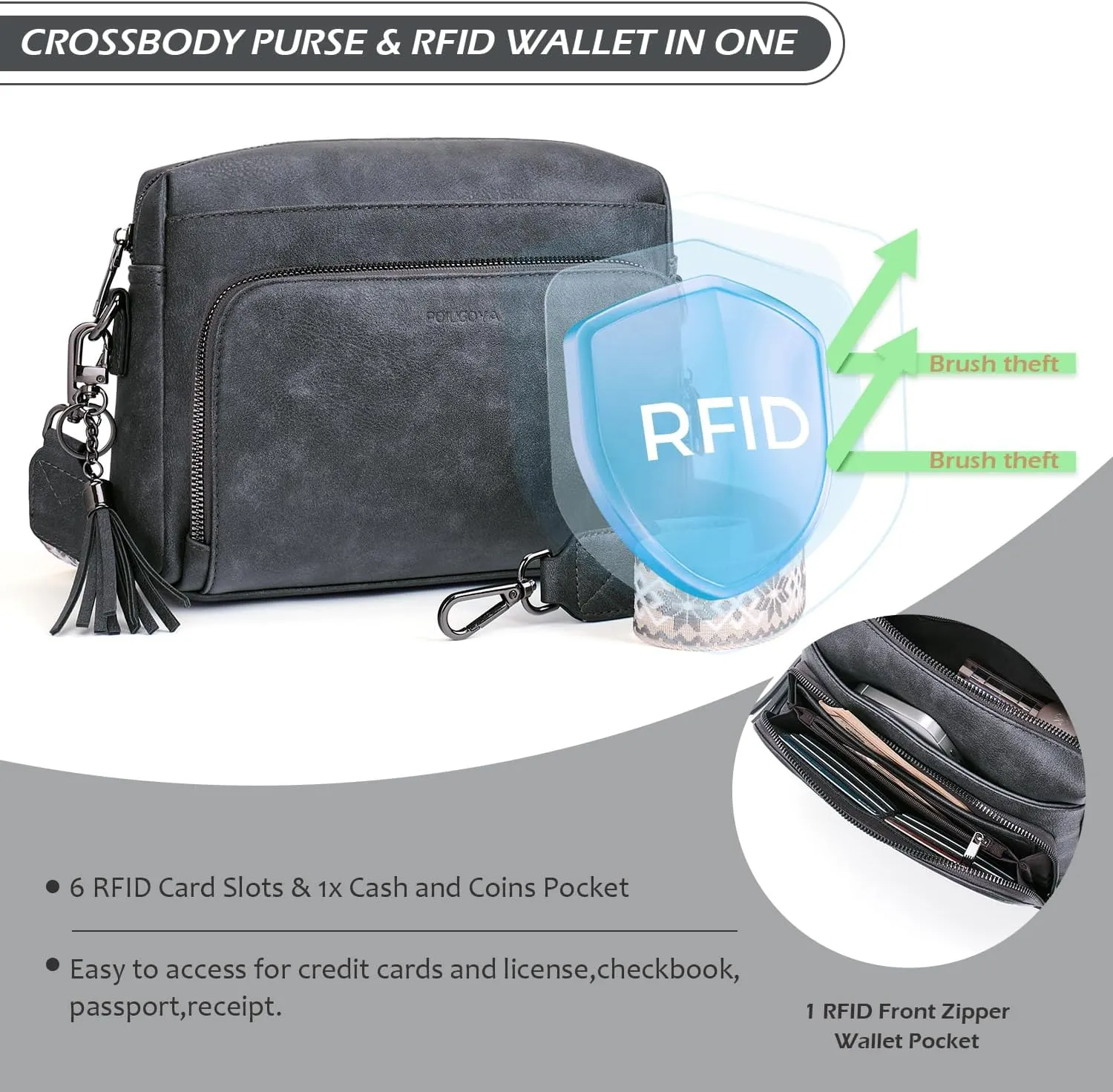 POIUGOYA Crossbody Purses for Women Trendy,Vegan Leather Medium Crossbody Bag,Women's Crossbody Travel Purse Built in Wallet