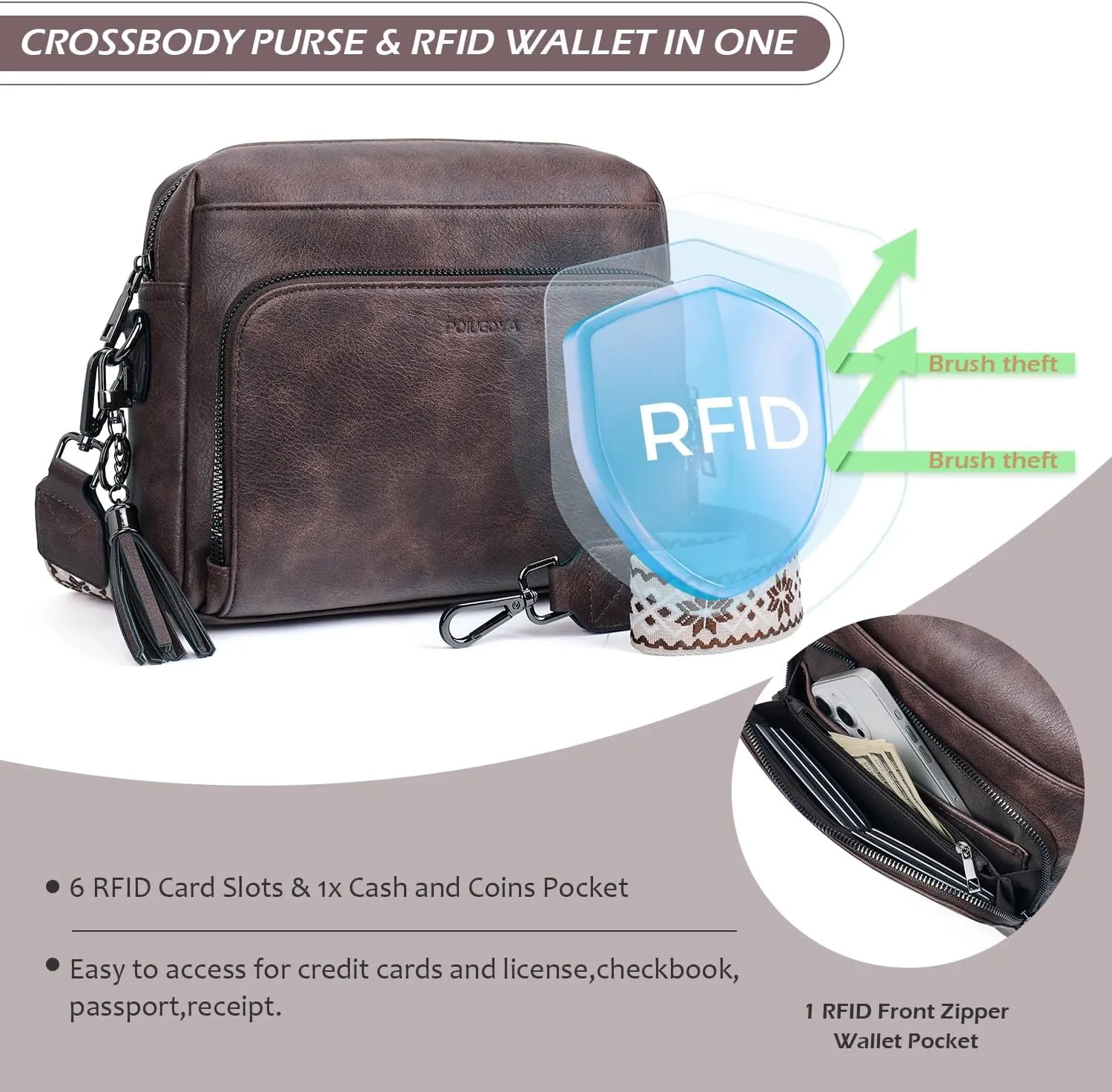 POIUGOYA Crossbody Purses for Women Trendy,Vegan Leather Medium Crossbody Bag,Women's Crossbody Travel Purse Built in Wallet