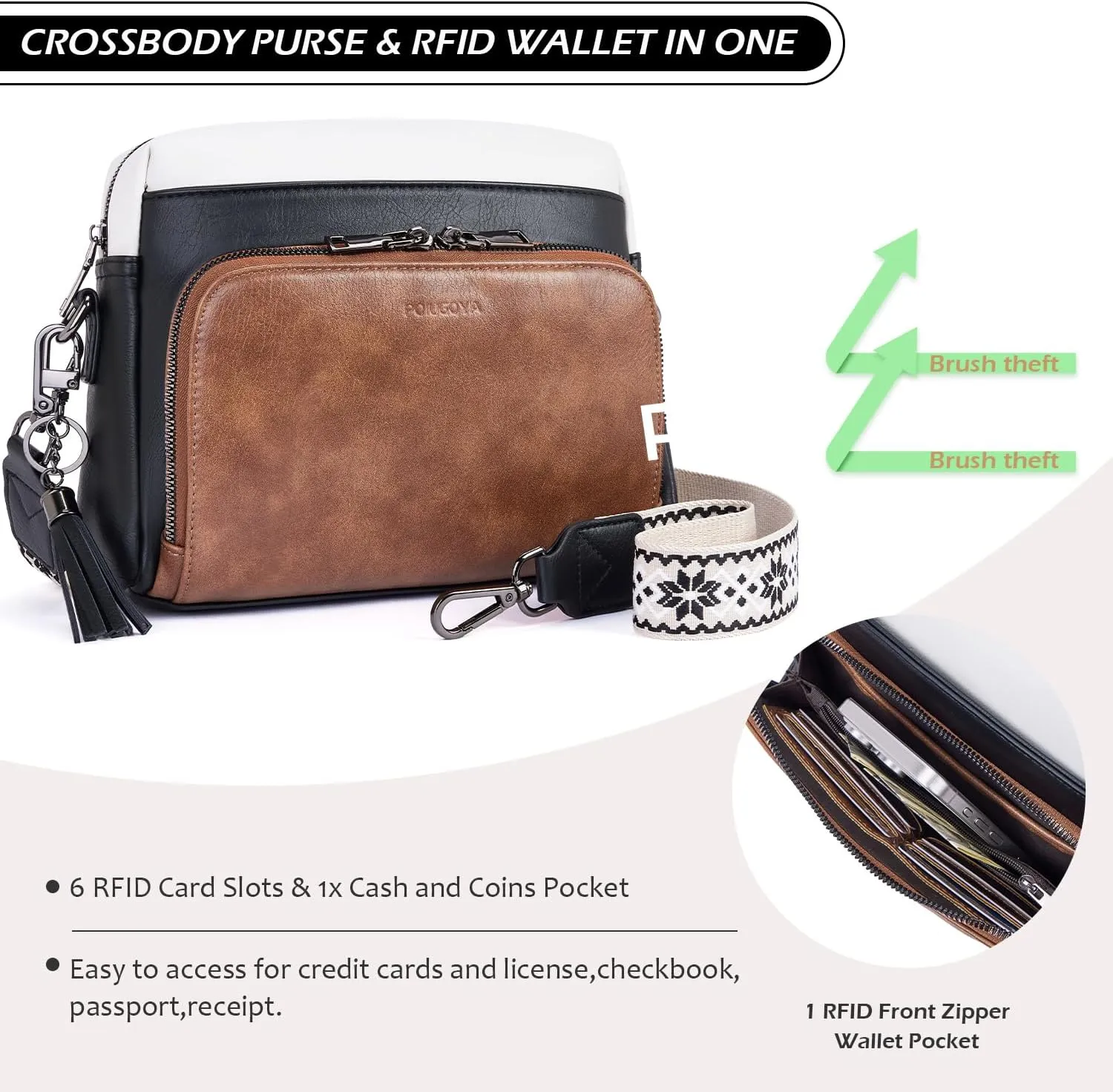 POIUGOYA Crossbody Purses for Women Trendy,Vegan Leather Medium Crossbody Bag,Women's Crossbody Travel Purse Built in Wallet