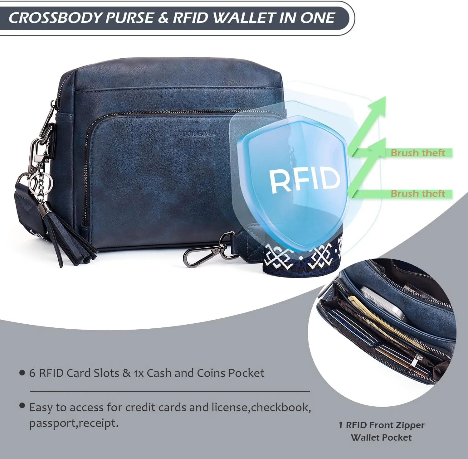 POIUGOYA Crossbody Purses for Women Trendy,Vegan Leather Medium Crossbody Bag,Women's Crossbody Travel Purse Built in Wallet