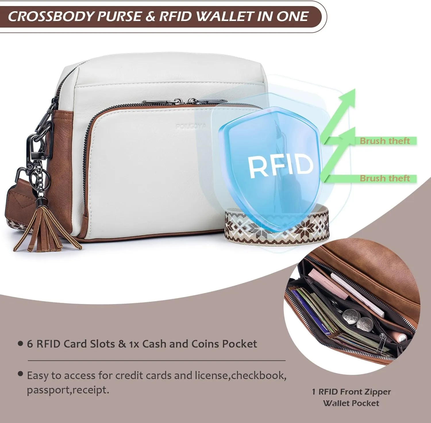 POIUGOYA Crossbody Purses for Women Trendy,Vegan Leather Medium Crossbody Bag,Women's Crossbody Travel Purse Built in Wallet