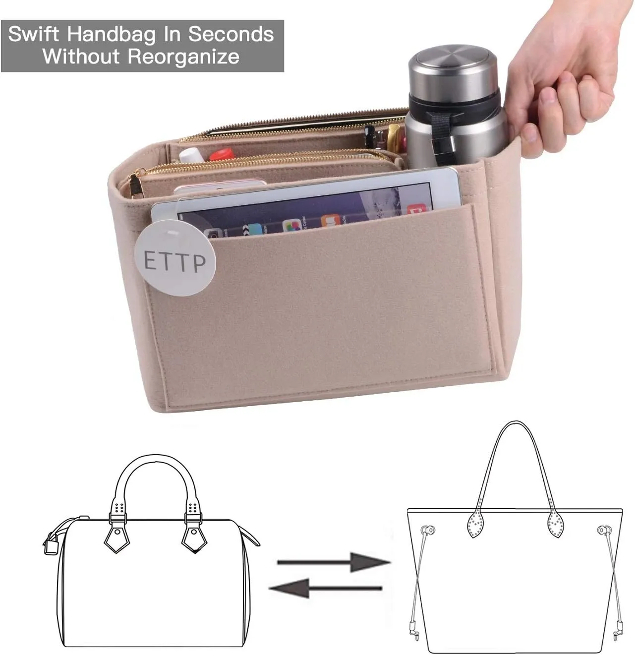 Purse Organizer, Felt Bag Organizer Insert Purse Organizer For LV Speedy, Neverfull, Tote, Handbag,Shaper 5 Sizes