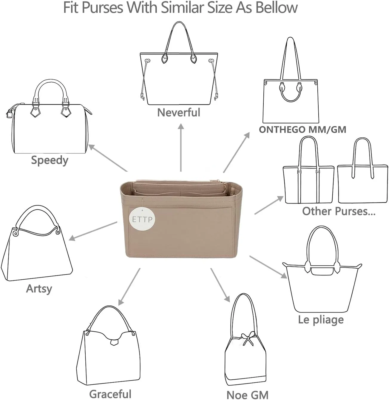 Purse Organizer Insert For Handbags, Tote Bag Organizer Insert, Handbag Organizer For Tote & Handbags, Compatible with Neverful Speedy and More (Medium,Beige)