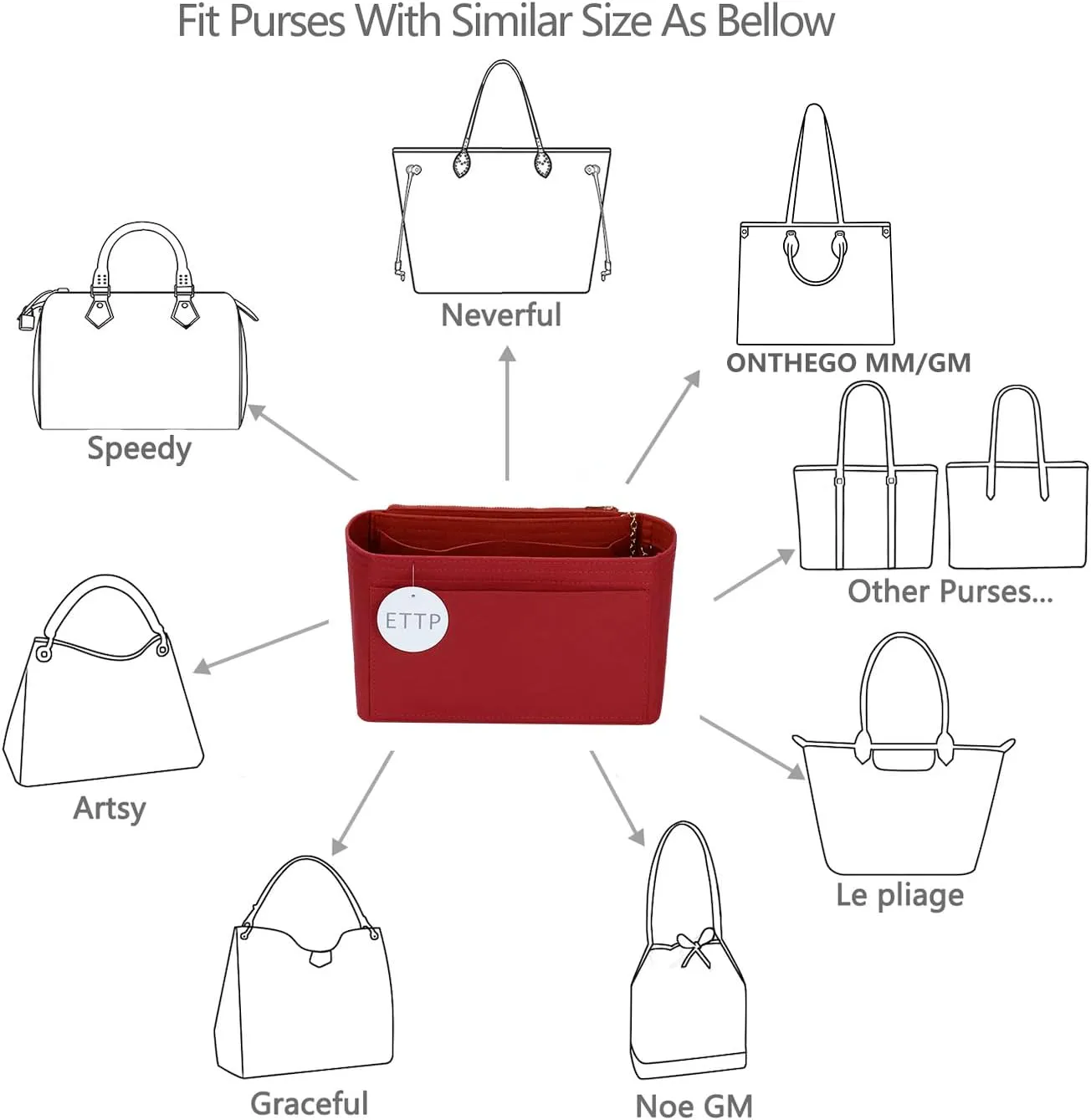 Purse Organizer Insert For Handbags, Tote Bag Organizer Insert, Handbag Organizer For Tote & Handbags, Compatible with Neverful Speedy and More (Slender Large,Red)