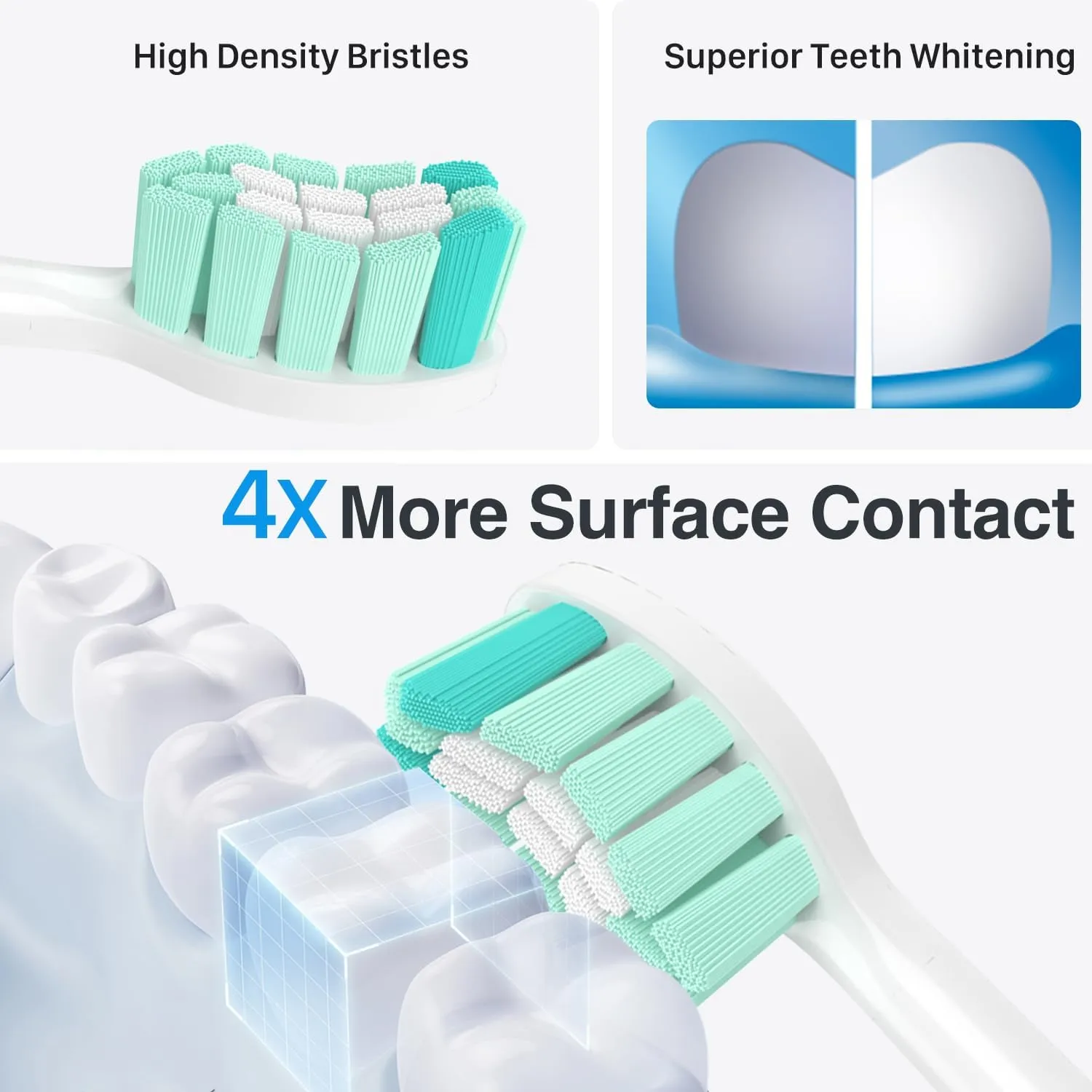 Replacement Toothbrush Heads for Philips Sonicare Replacement Heads C1,4100,G2,C2,Replacement Brush Head Compatible with Phillips Sonicare Electric Toothbrush C2,C1,4100,for Philips Sonic Care Brush
